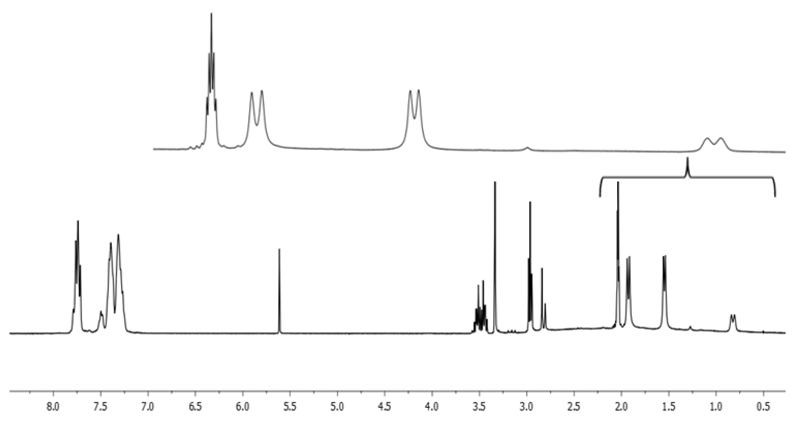 Inorganics 11 00127 g005 Inorganics 11 00127 g005
