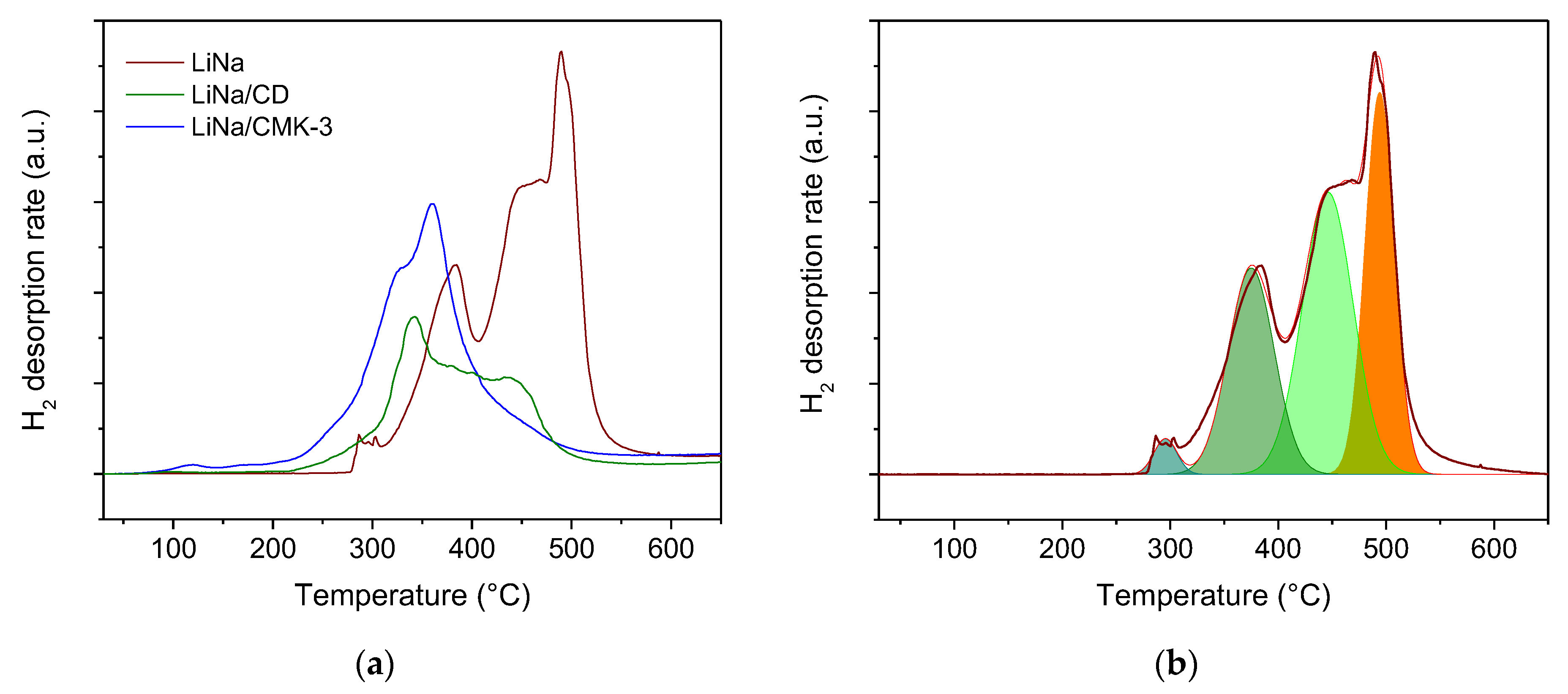 Inorganics 11 00128 g004 Inorganics 11 00128 g004