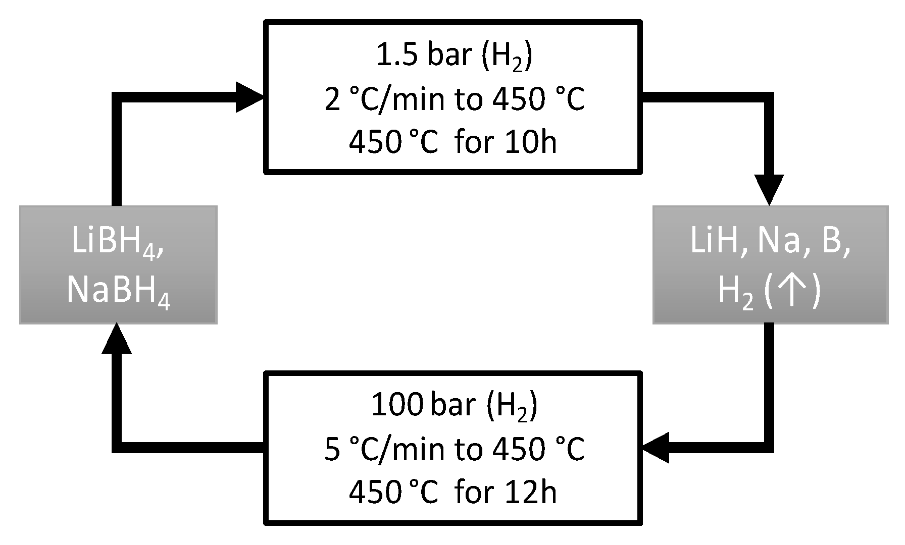 Inorganics 11 00128 g008 Inorganics 11 00128 g008
