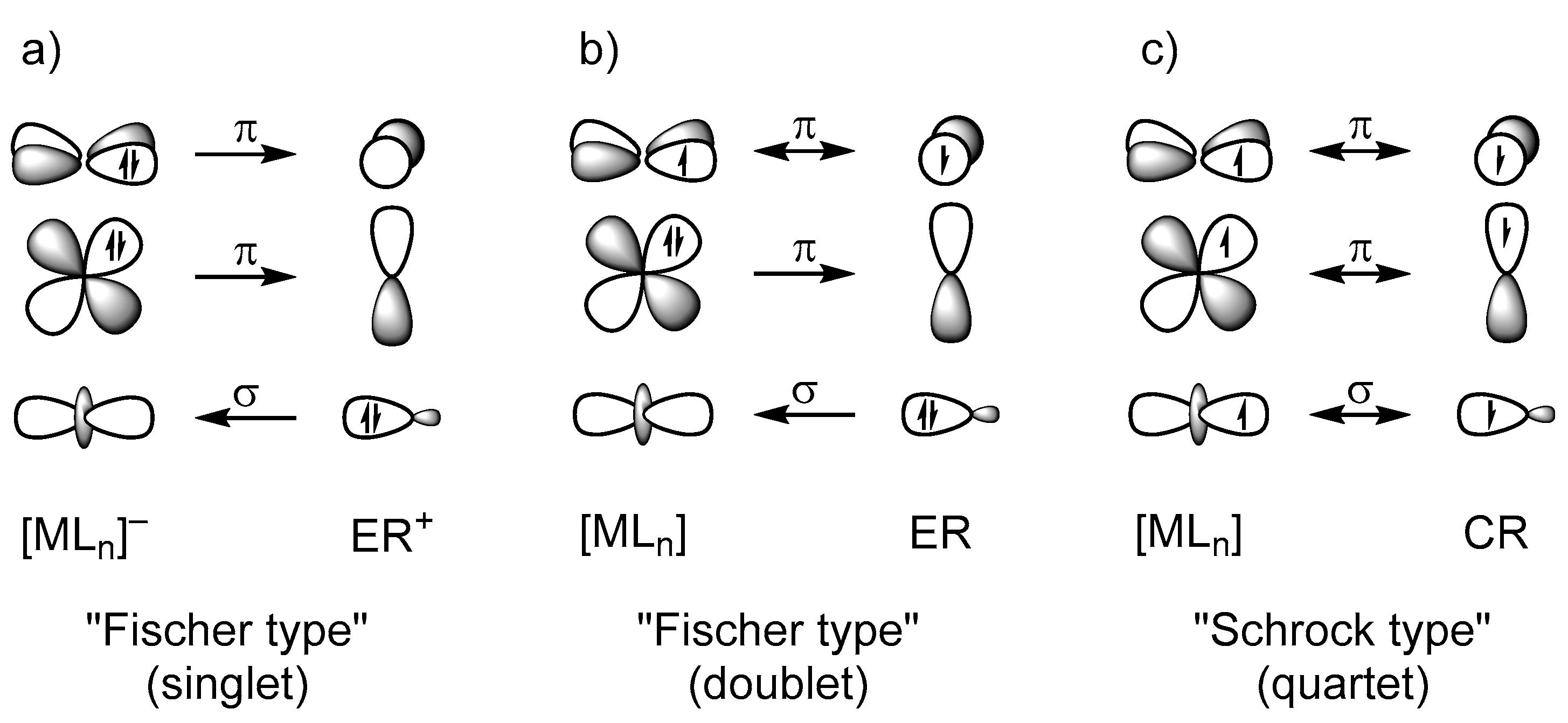 Inorganics 11 00129 g001 Inorganics 11 00129 g001