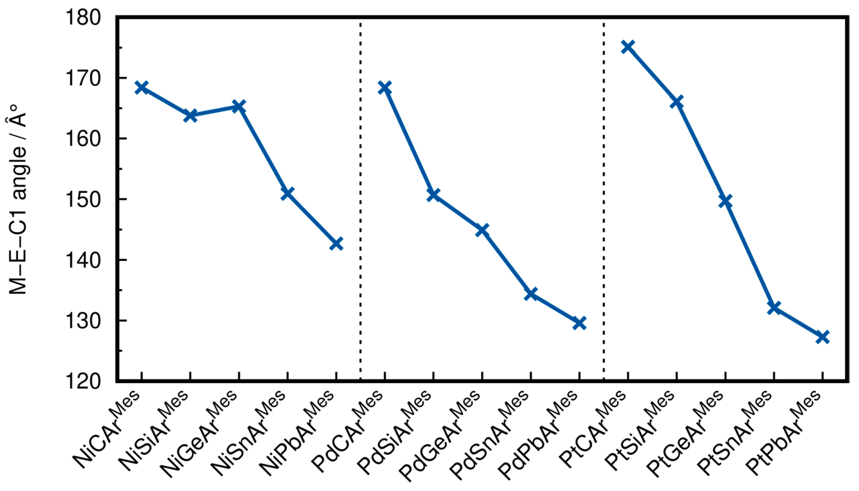 Inorganics 11 00129 g002 Inorganics 11 00129 g002