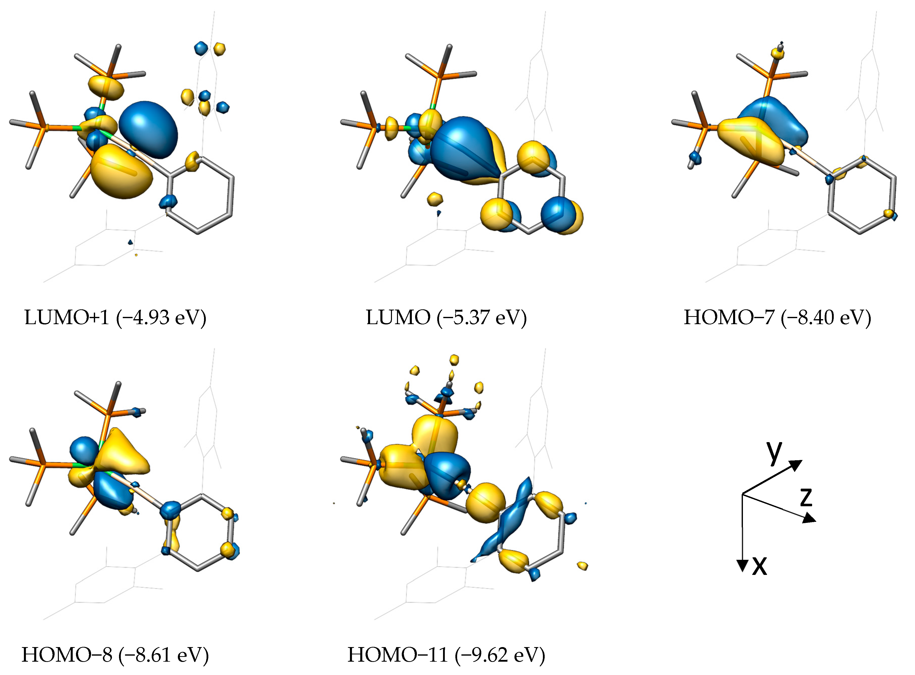 Inorganics 11 00129 g003 Inorganics 11 00129 g003