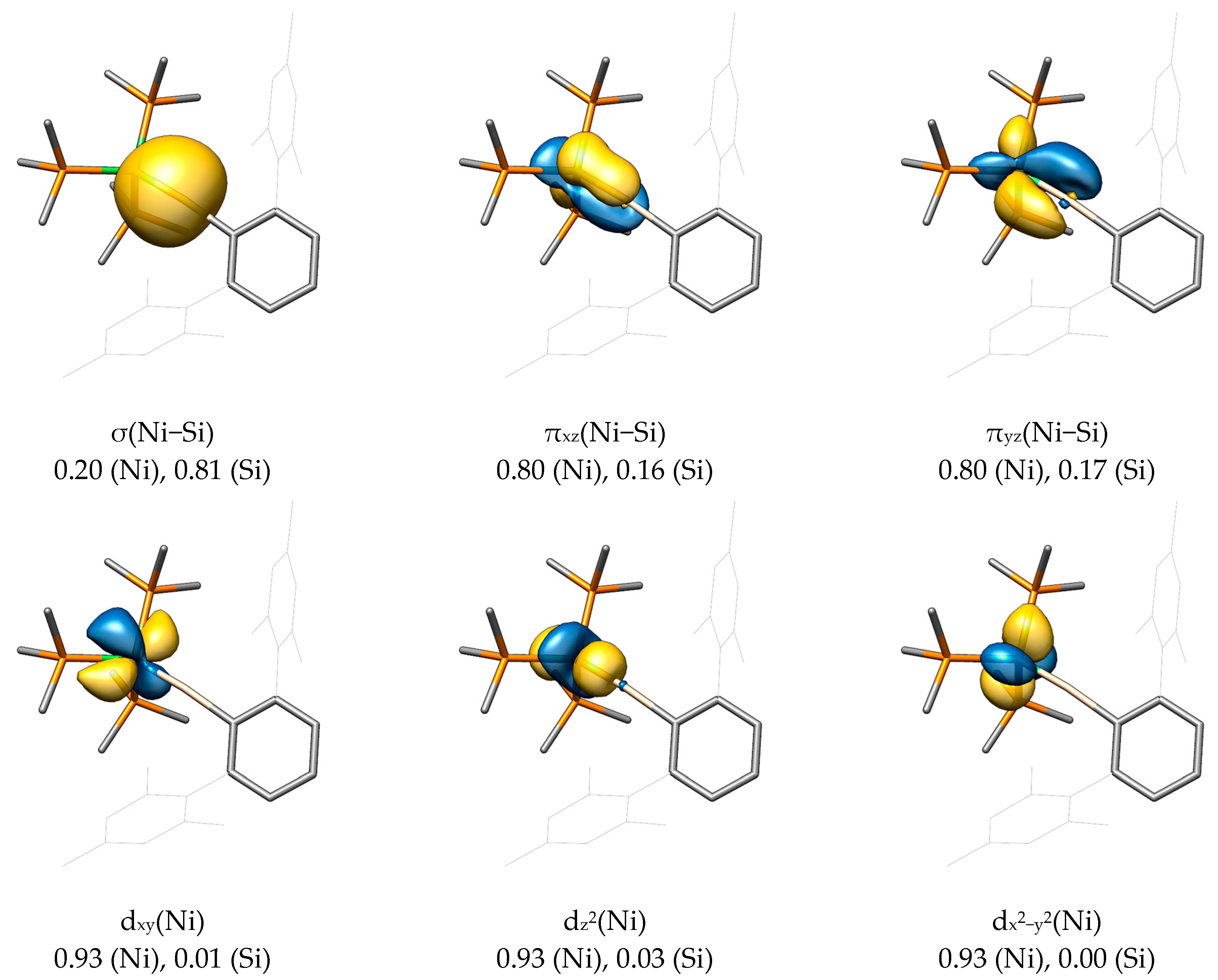 Inorganics 11 00129 g005 Inorganics 11 00129 g005