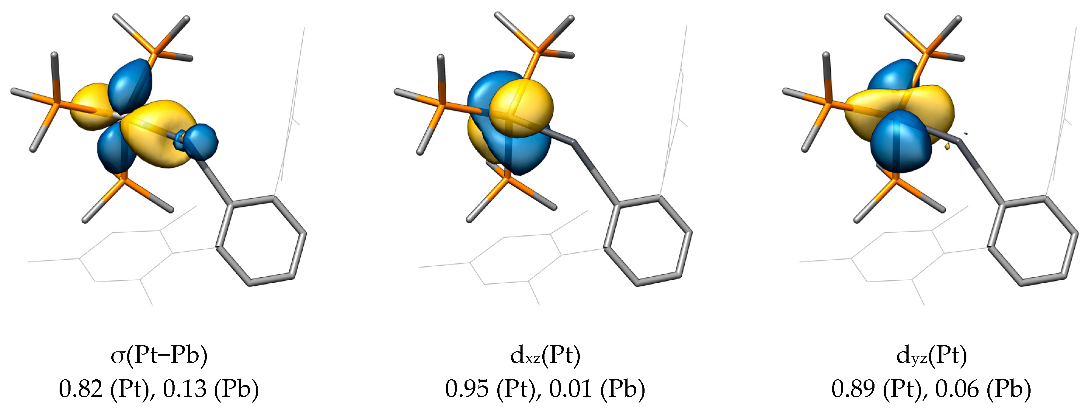 Inorganics 11 00129 g006a Inorganics 11 00129 g006a