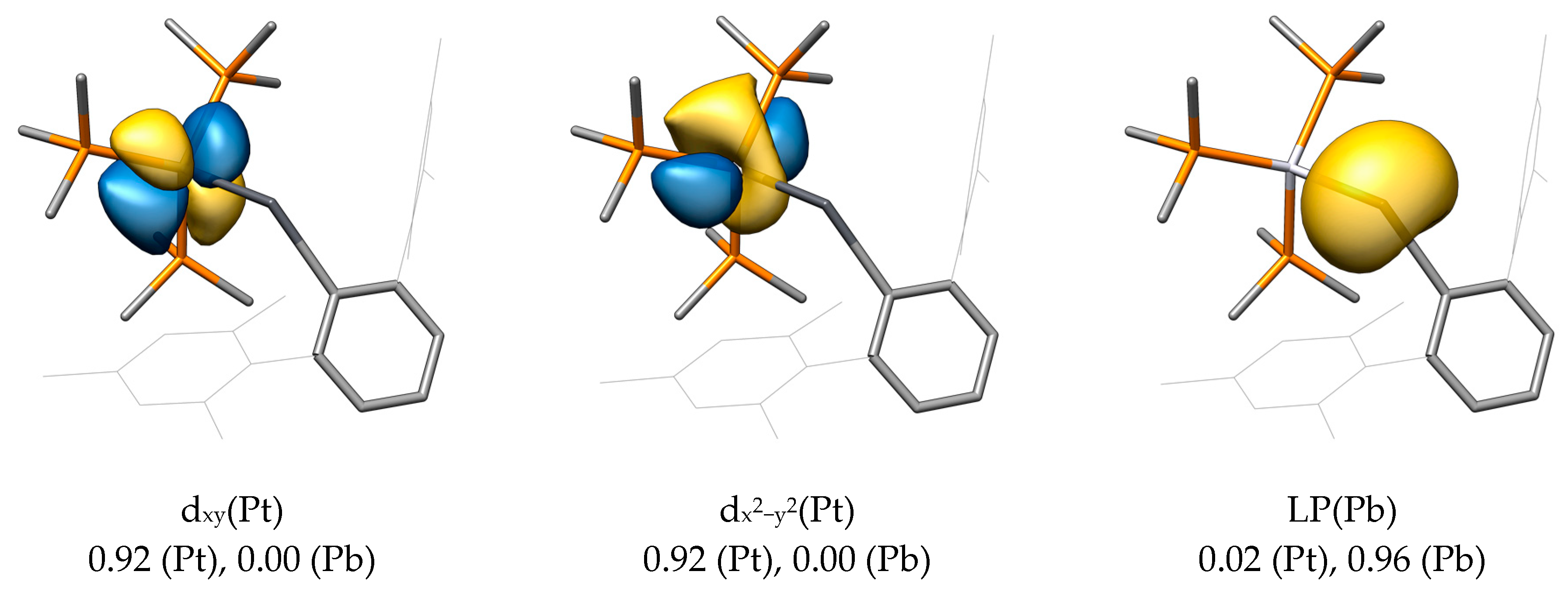 Inorganics 11 00129 g006b Inorganics 11 00129 g006b