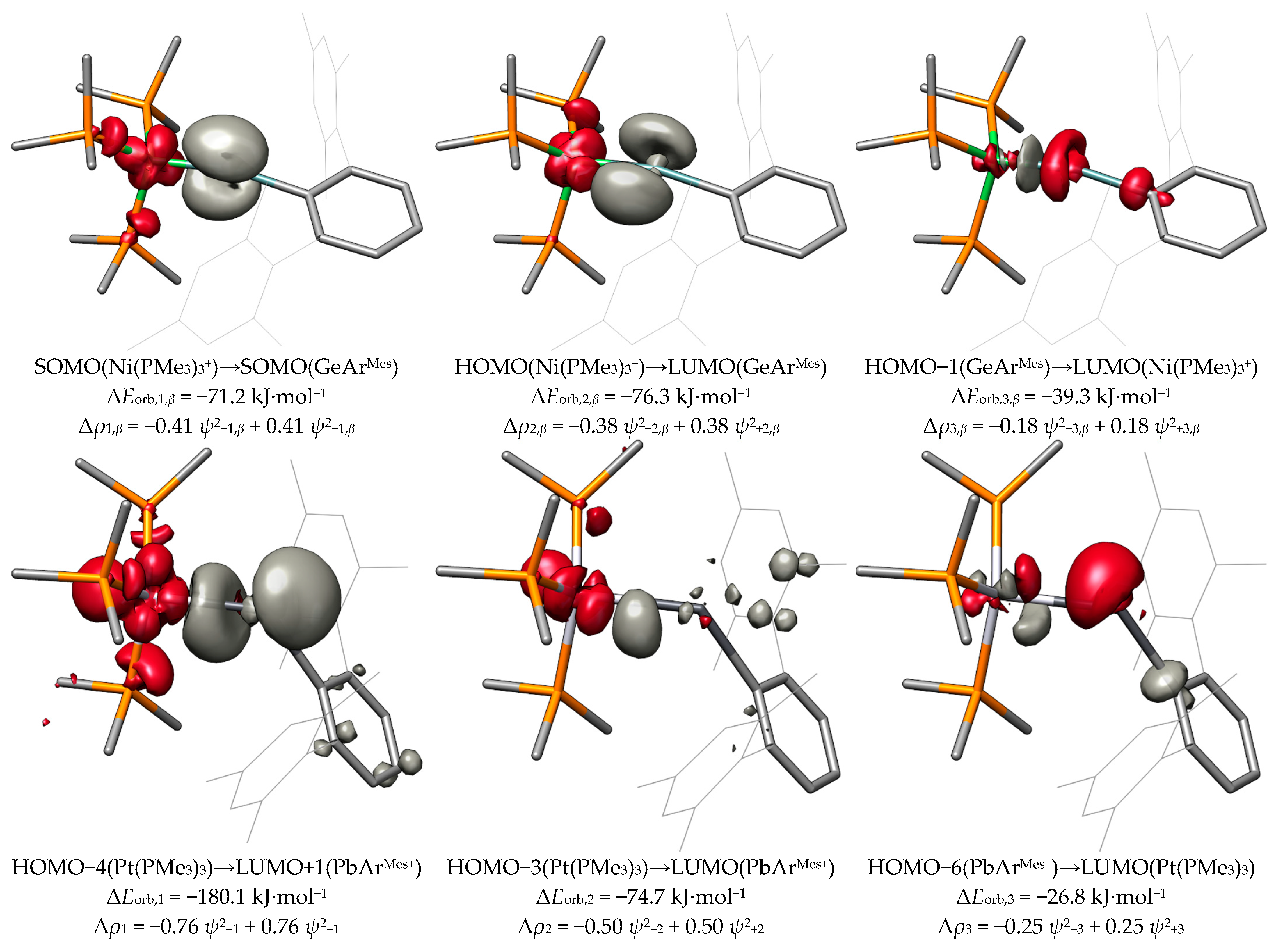 Inorganics 11 00129 g011b Inorganics 11 00129 g011b