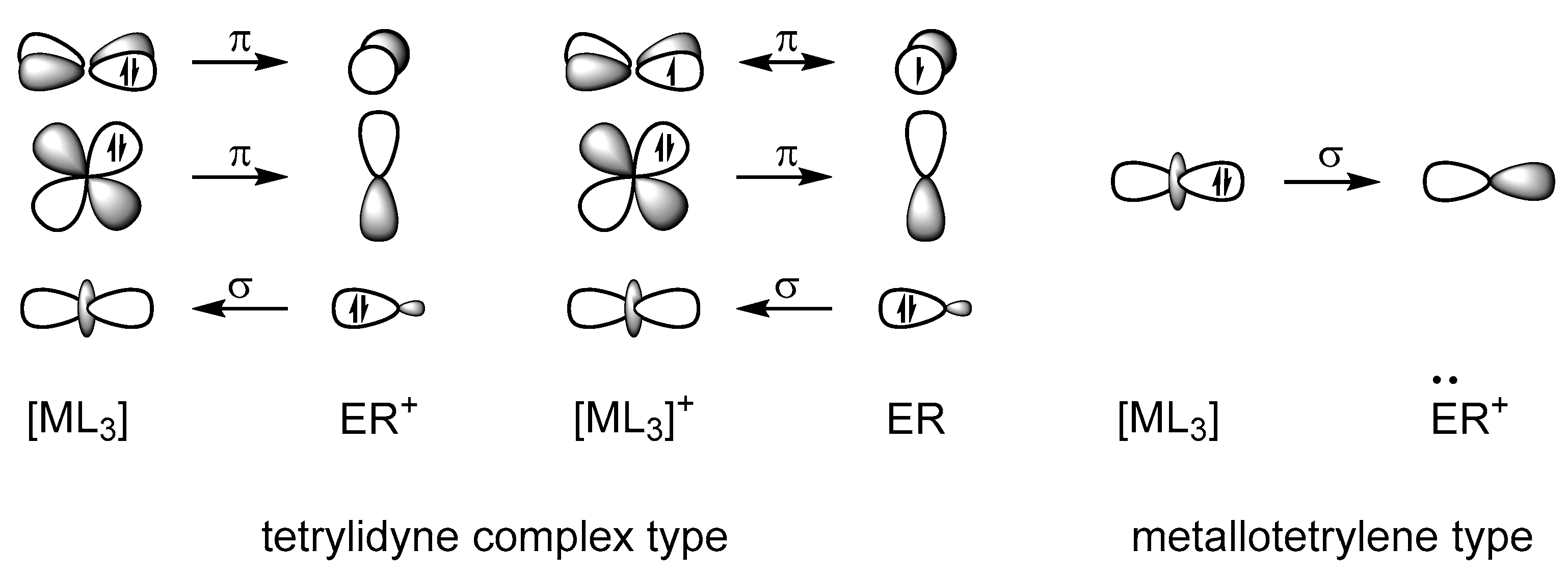 Inorganics 11 00129 g012 Inorganics 11 00129 g012