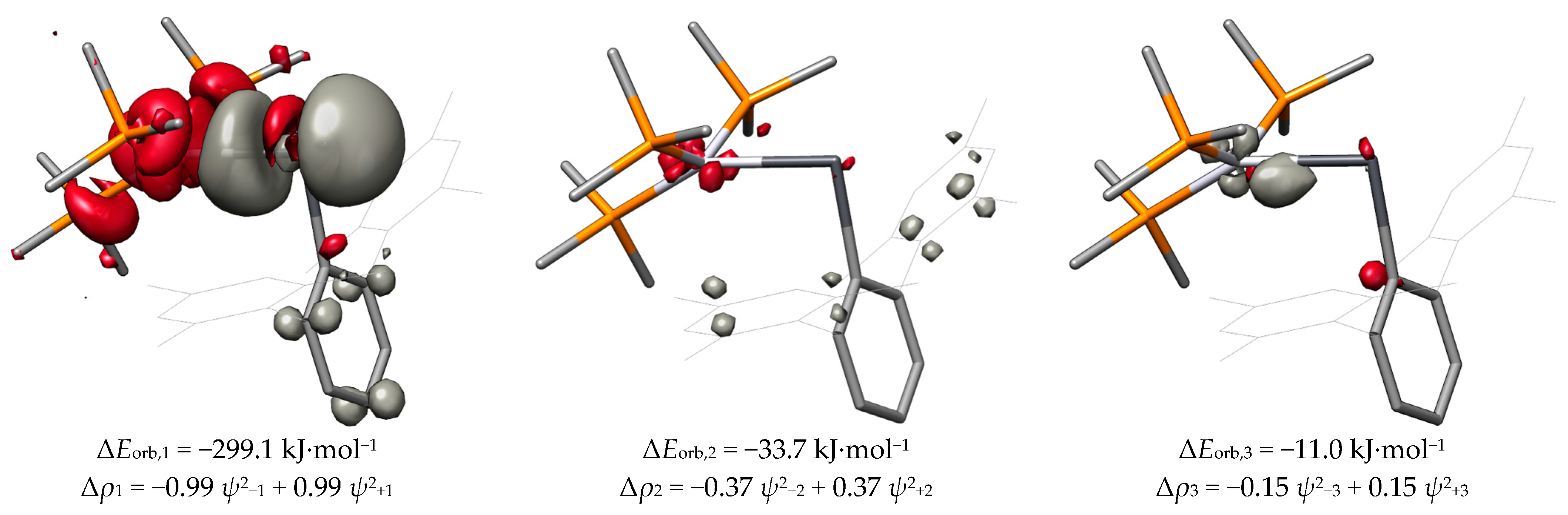 Inorganics 11 00129 g016 Inorganics 11 00129 g016