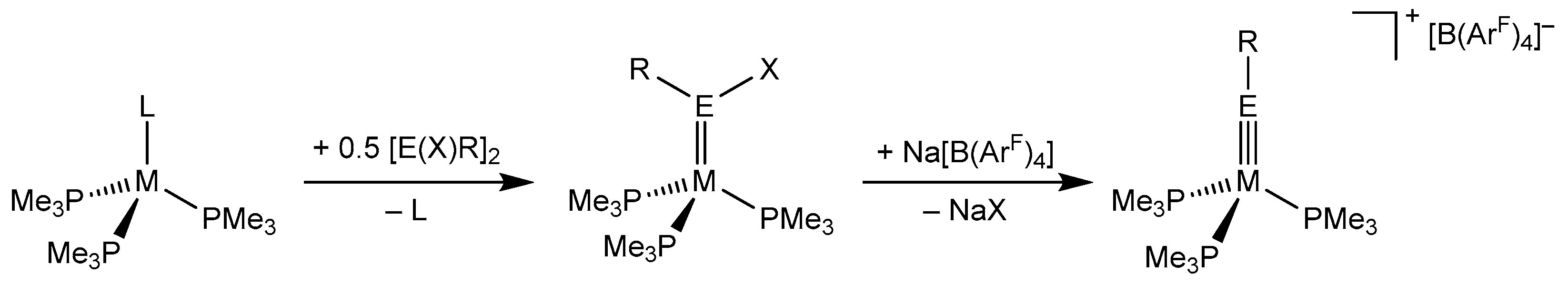 Inorganics 11 00129 sch002 Inorganics 11 00129 sch002