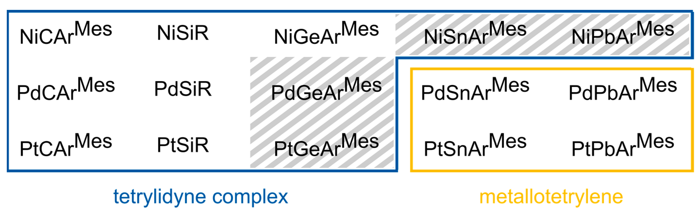 Inorganics 11 00129 sch003 Inorganics 11 00129 sch003
