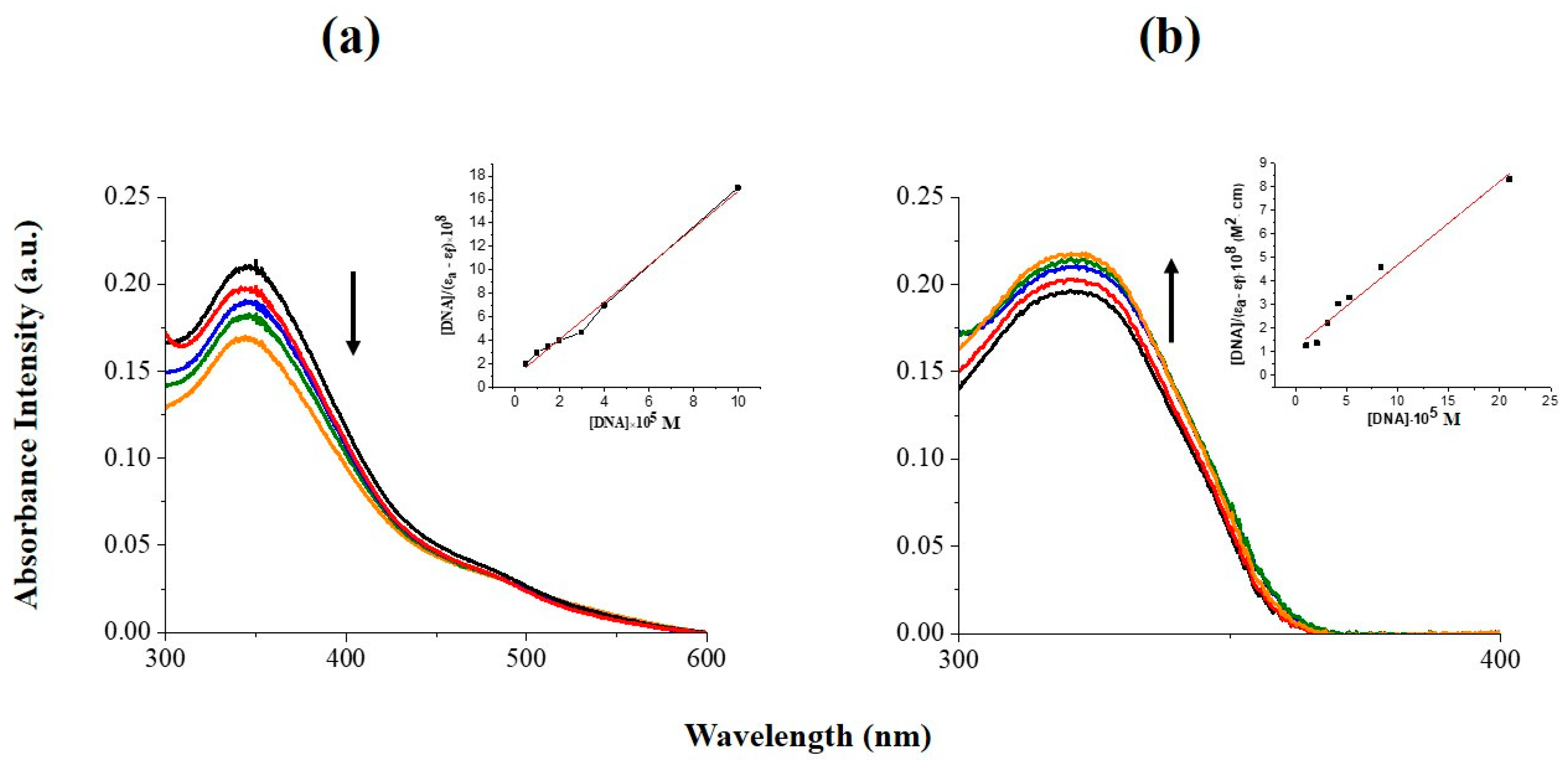 Inorganics 11 00132 g004