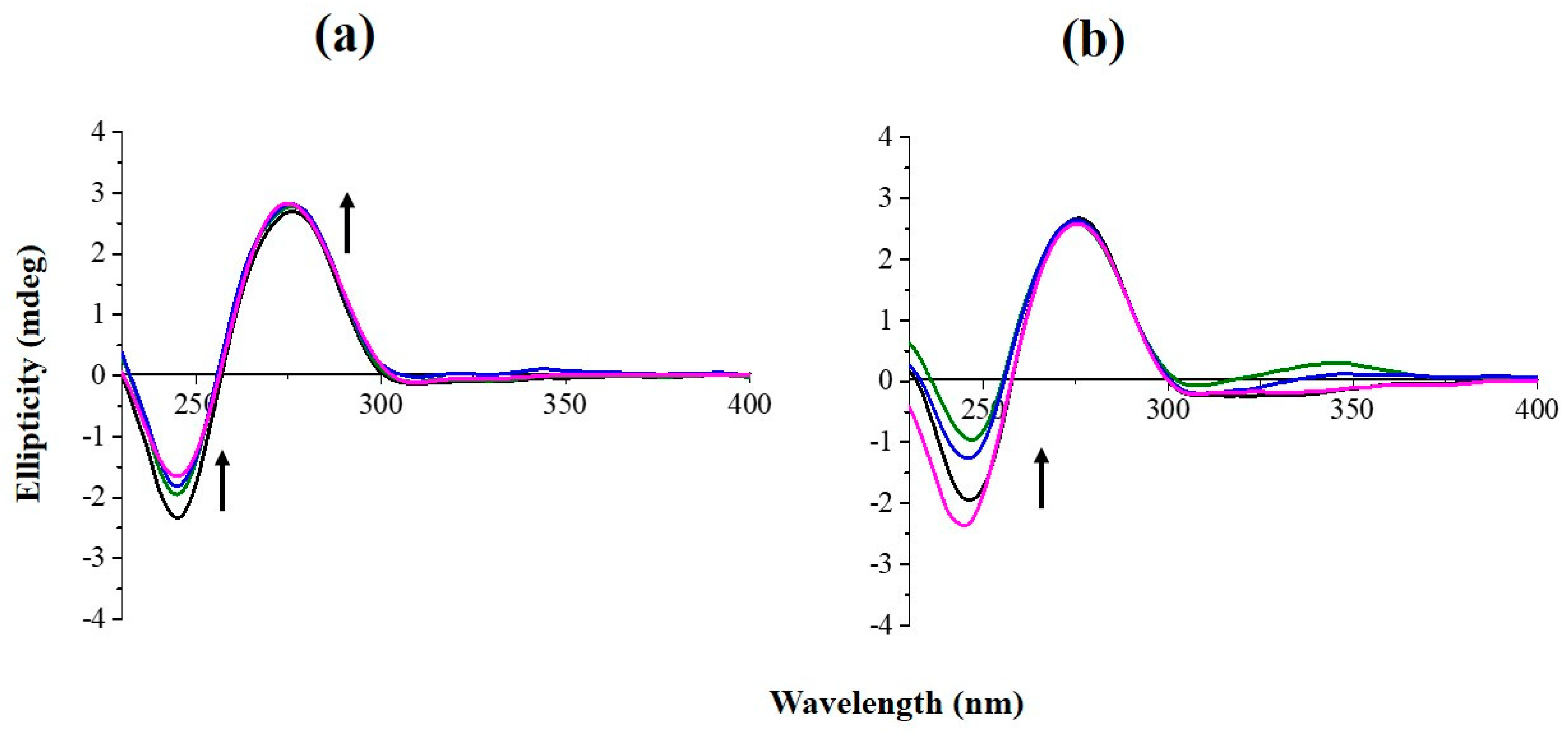Inorganics 11 00132 g005