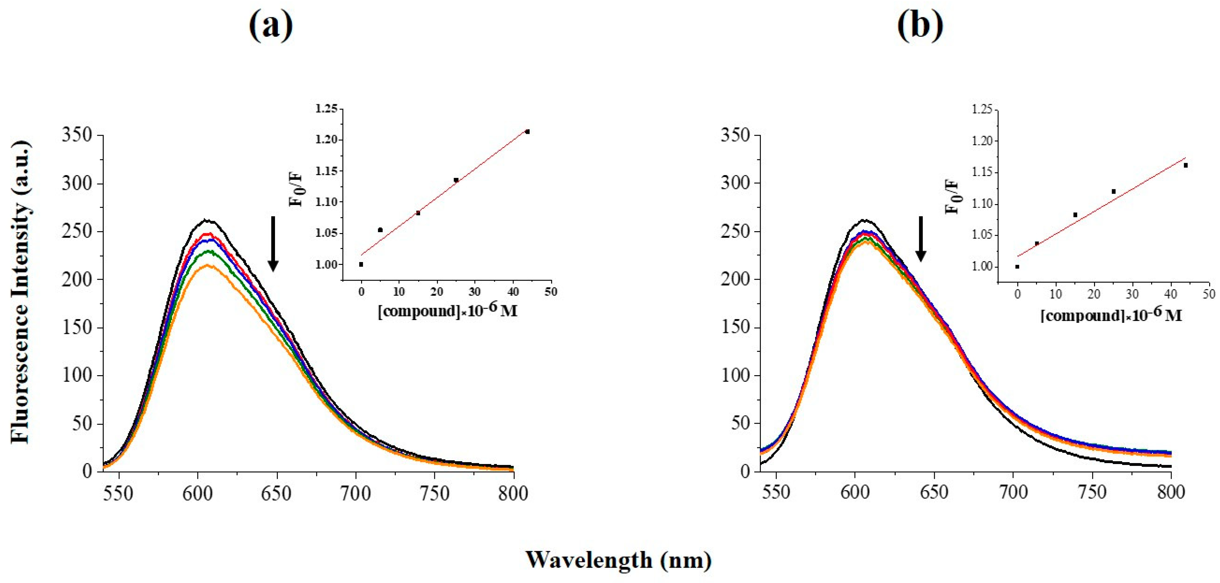 Inorganics 11 00132 g006