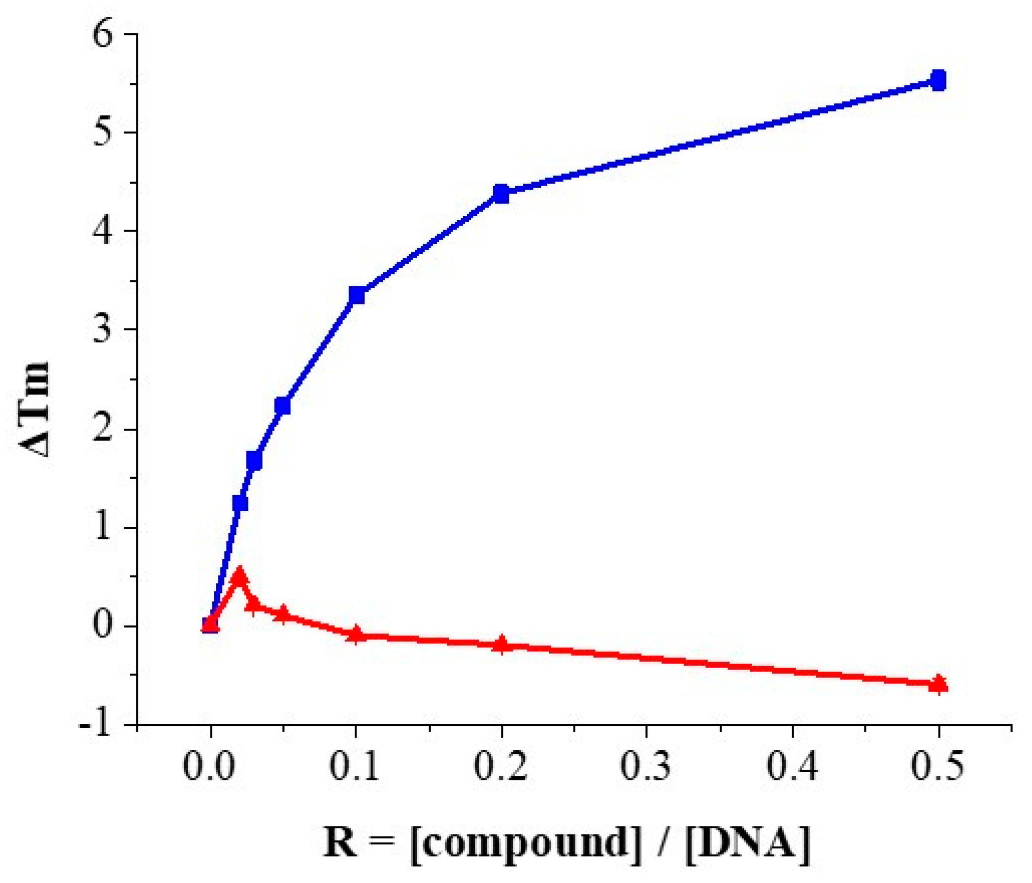 Inorganics 11 00132 g007