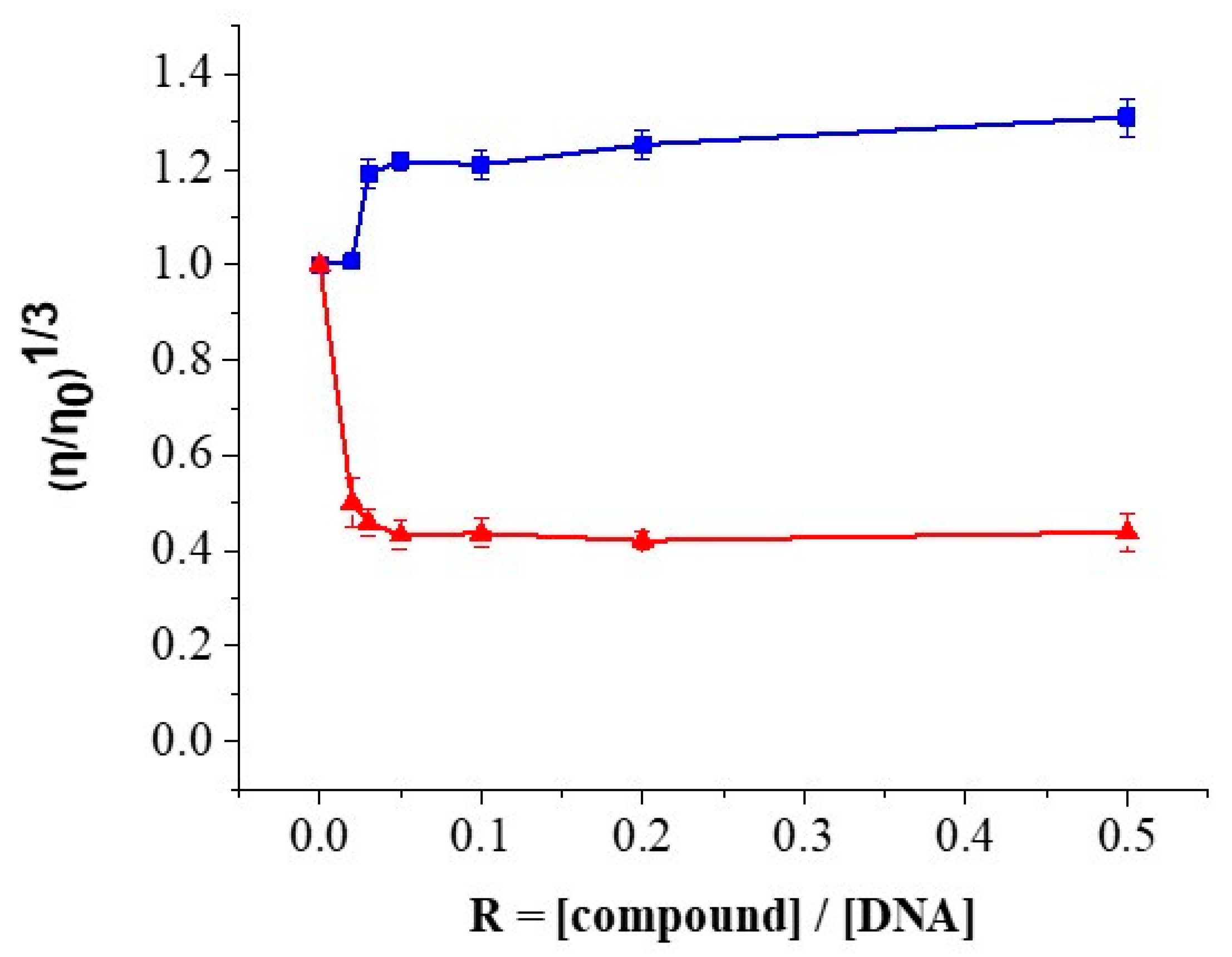 Inorganics 11 00132 g008