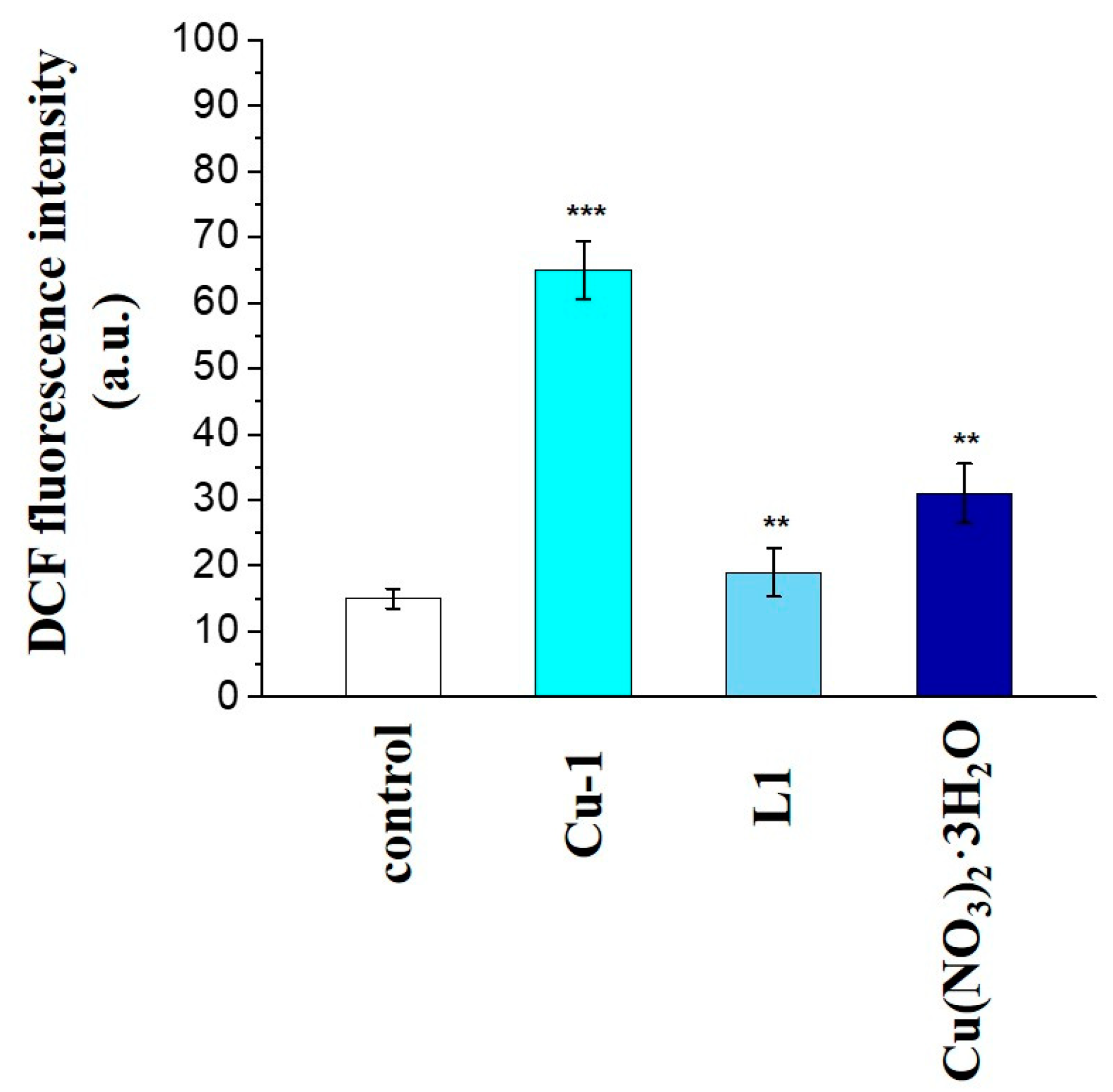 Inorganics 11 00132 g010