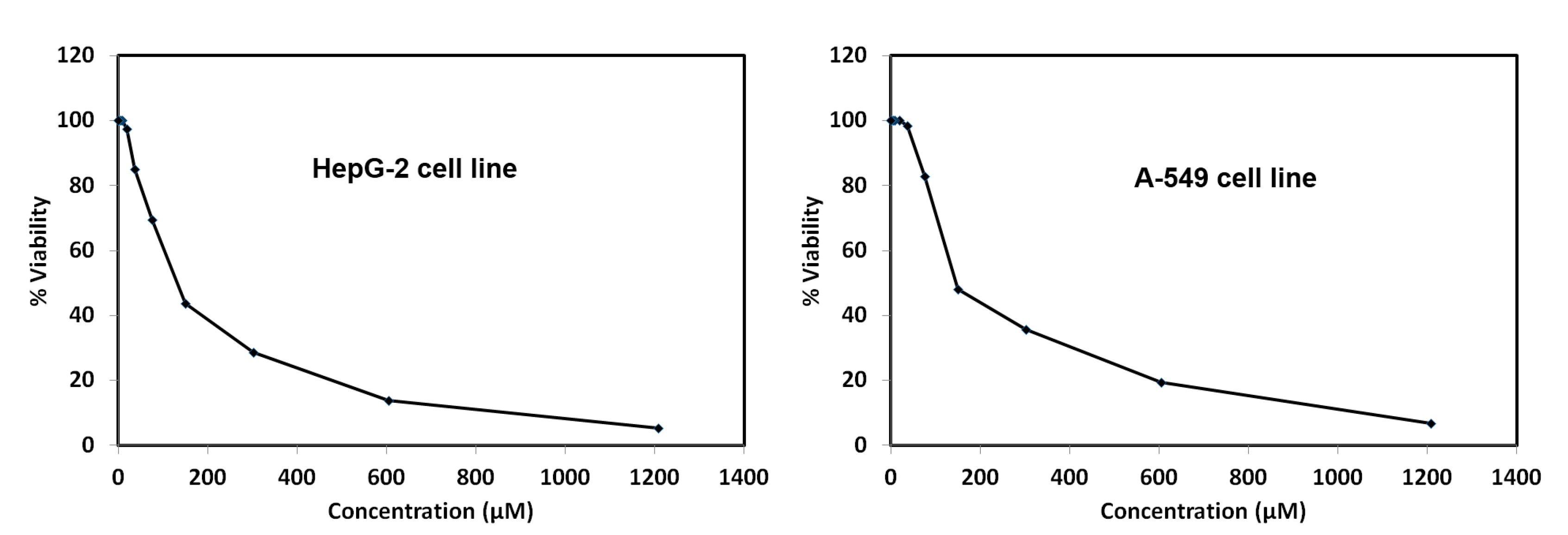 Inorganics 11 00135 g005