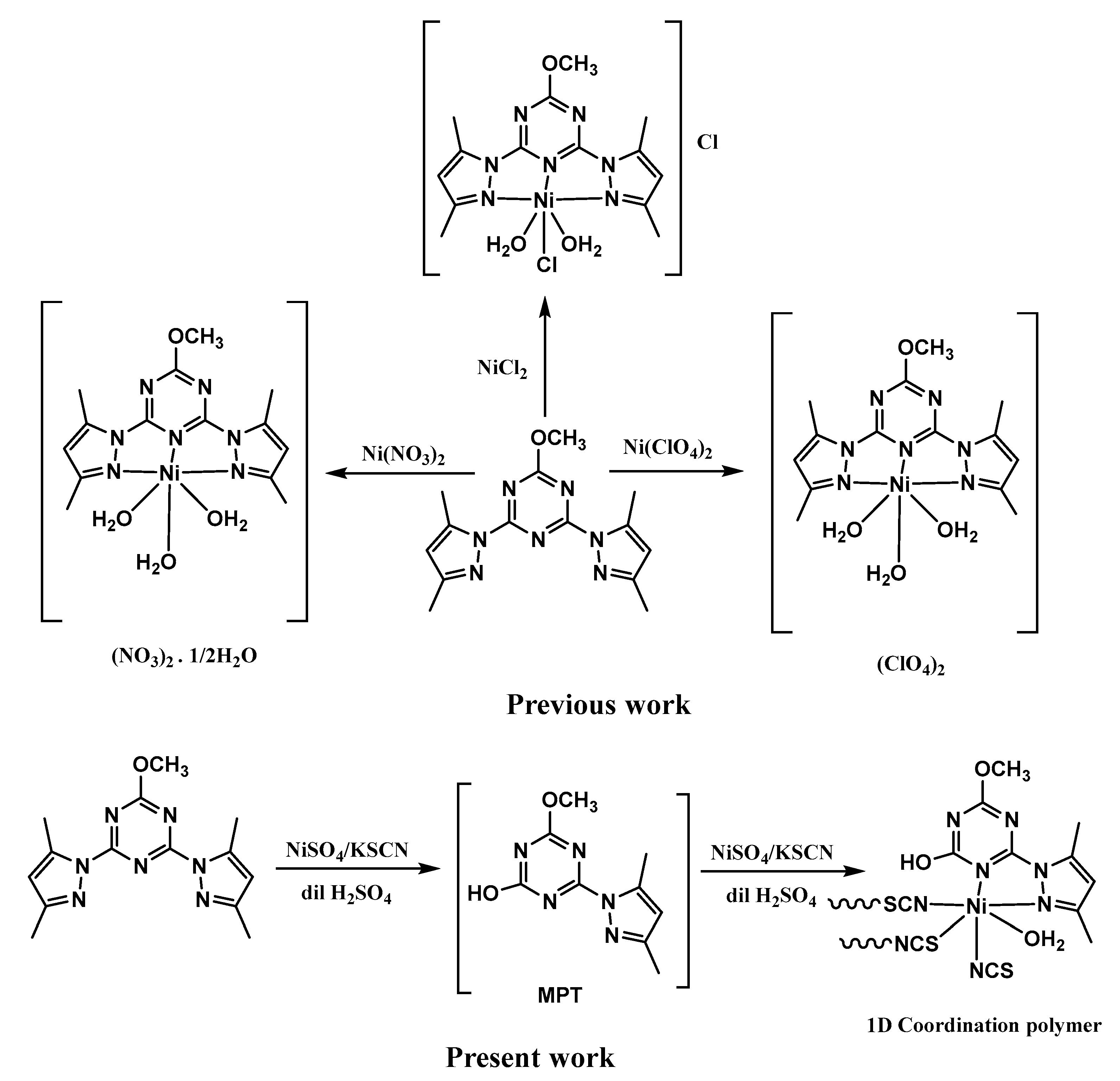 Inorganics 11 00135 sch001