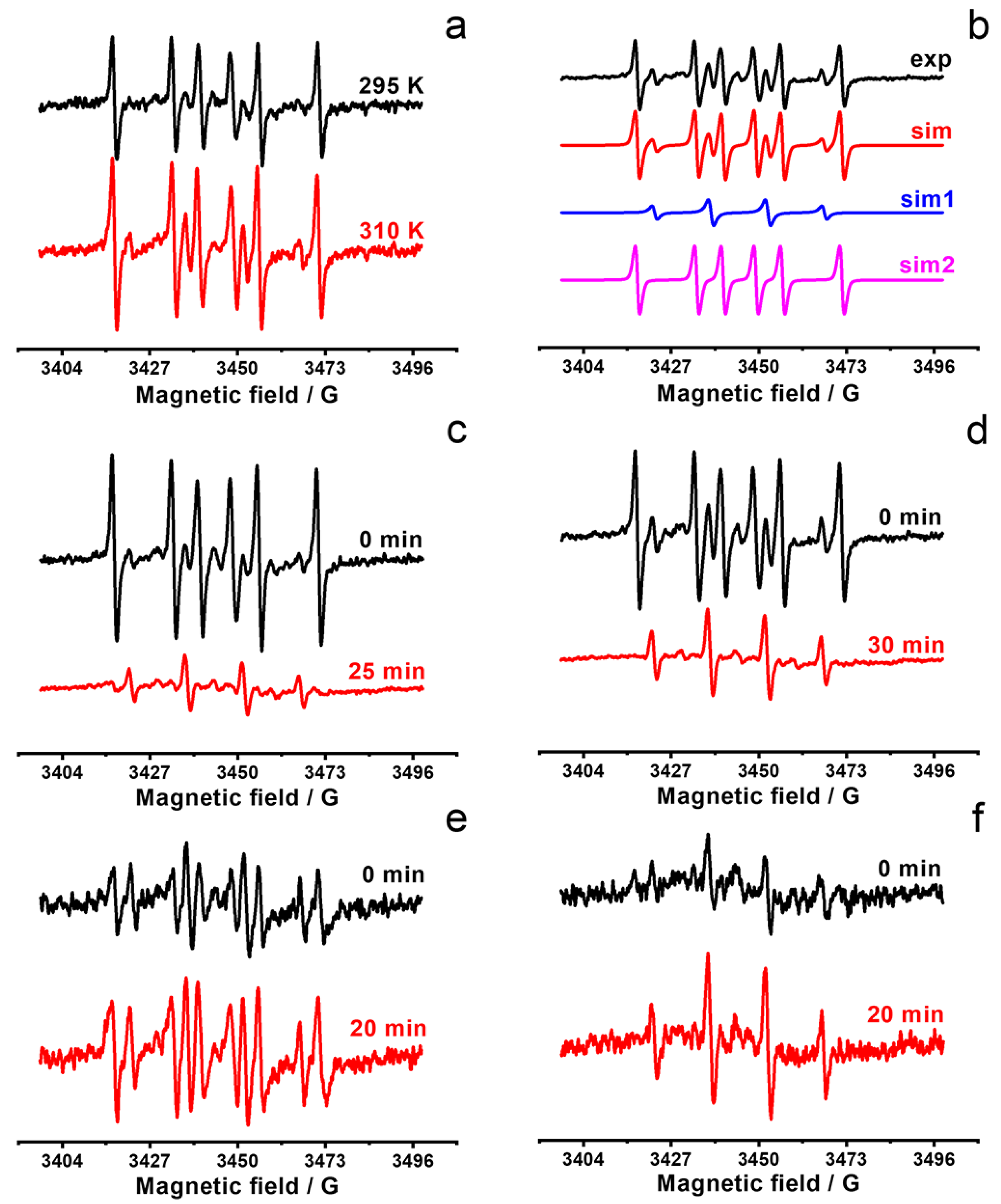 Inorganics 11 00141 g008