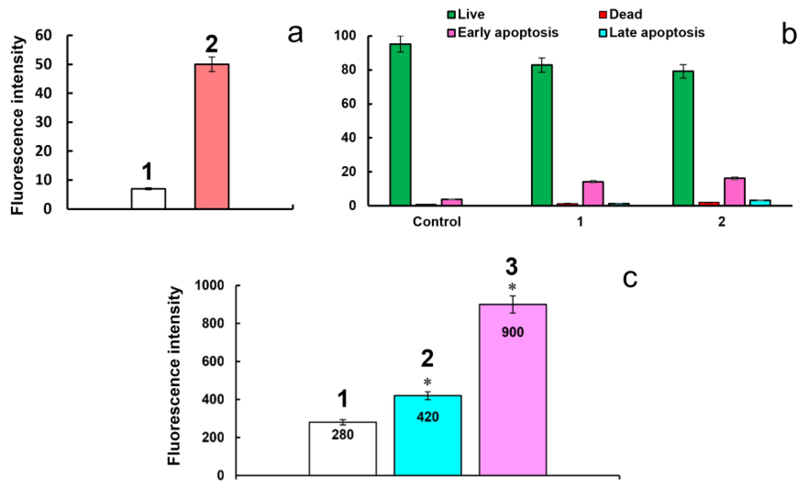 Inorganics 11 00141 g009