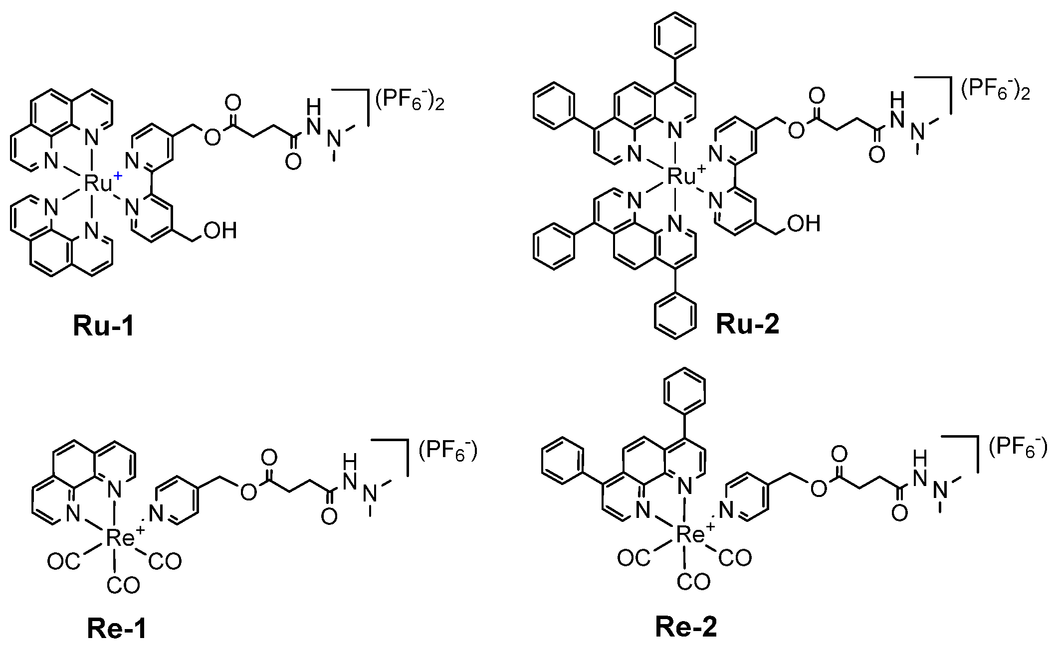 Inorganics 11 00142 sch001 Inorganics 11 00142 sch001