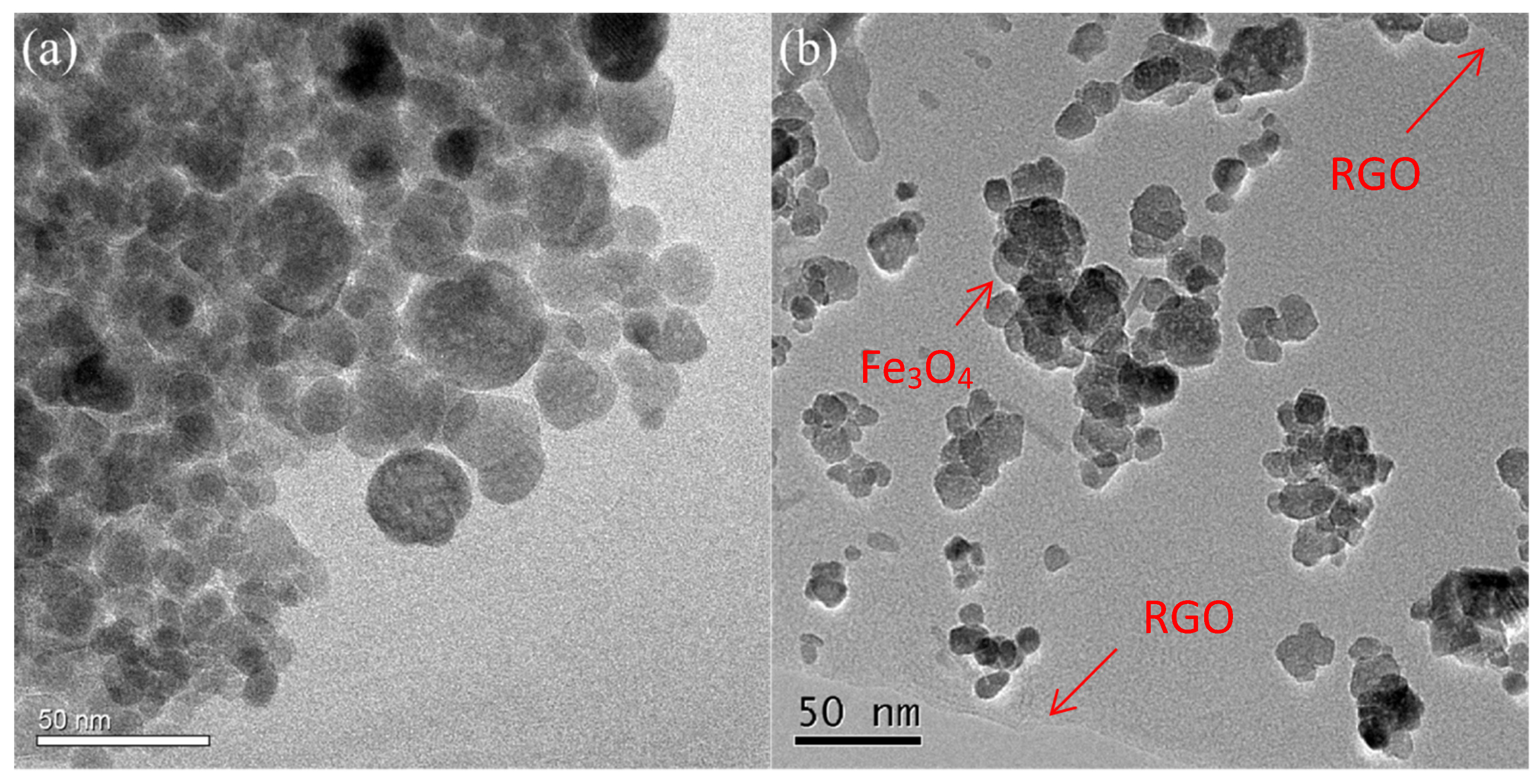 Inorganics 11 00143 g001 Inorganics 11 00143 g001