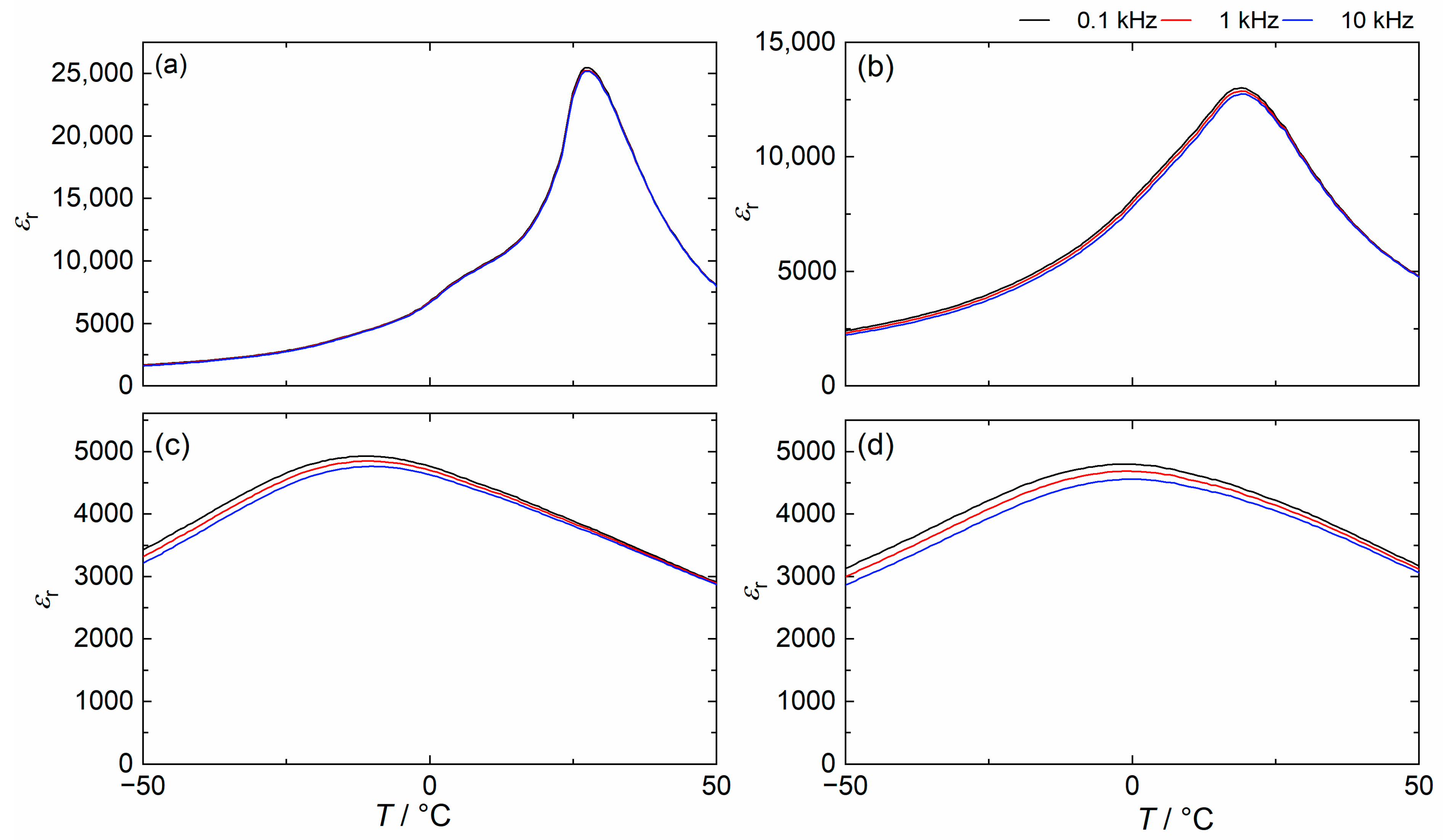 Inorganics 11 00151 g006