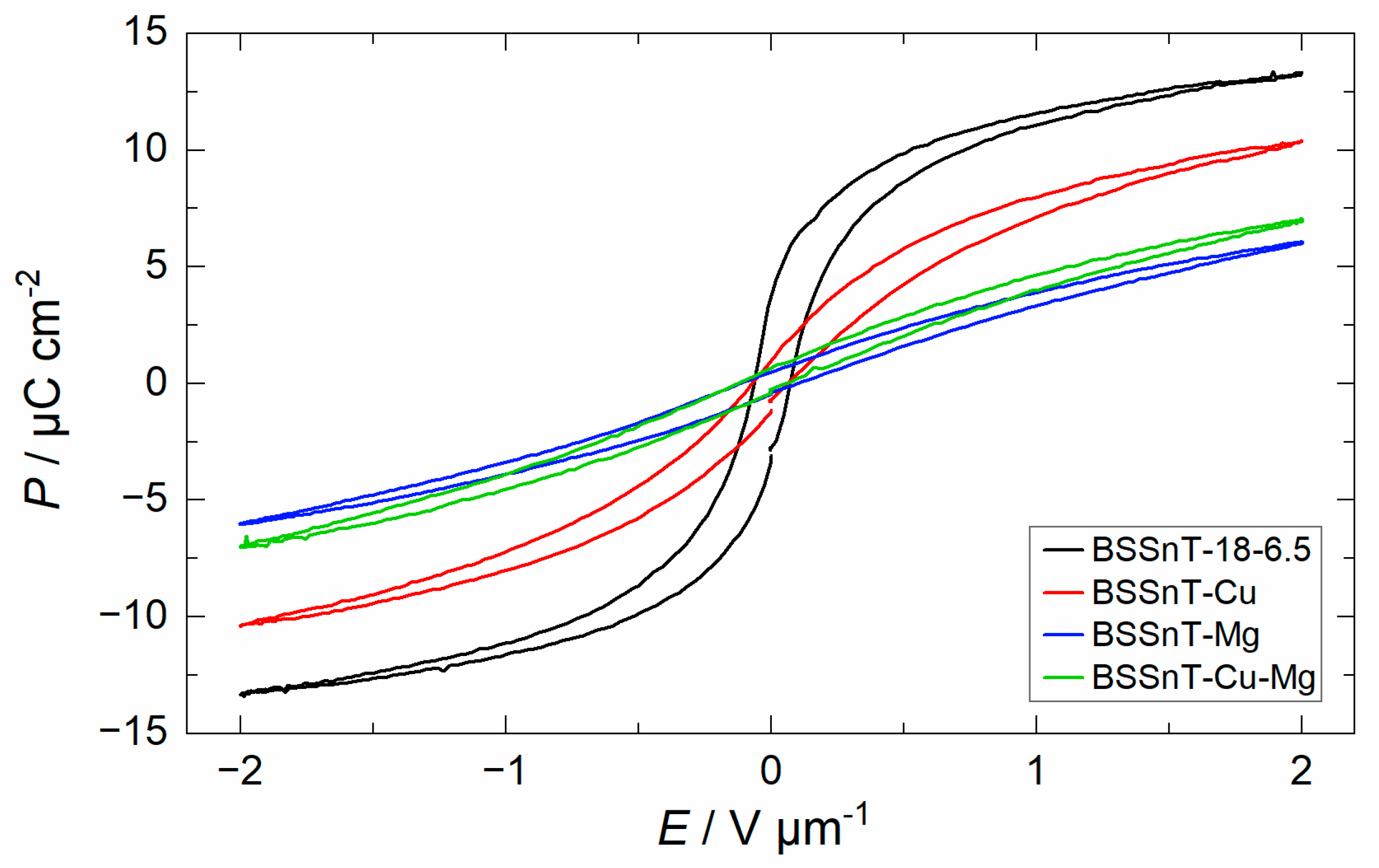 Inorganics 11 00151 g008