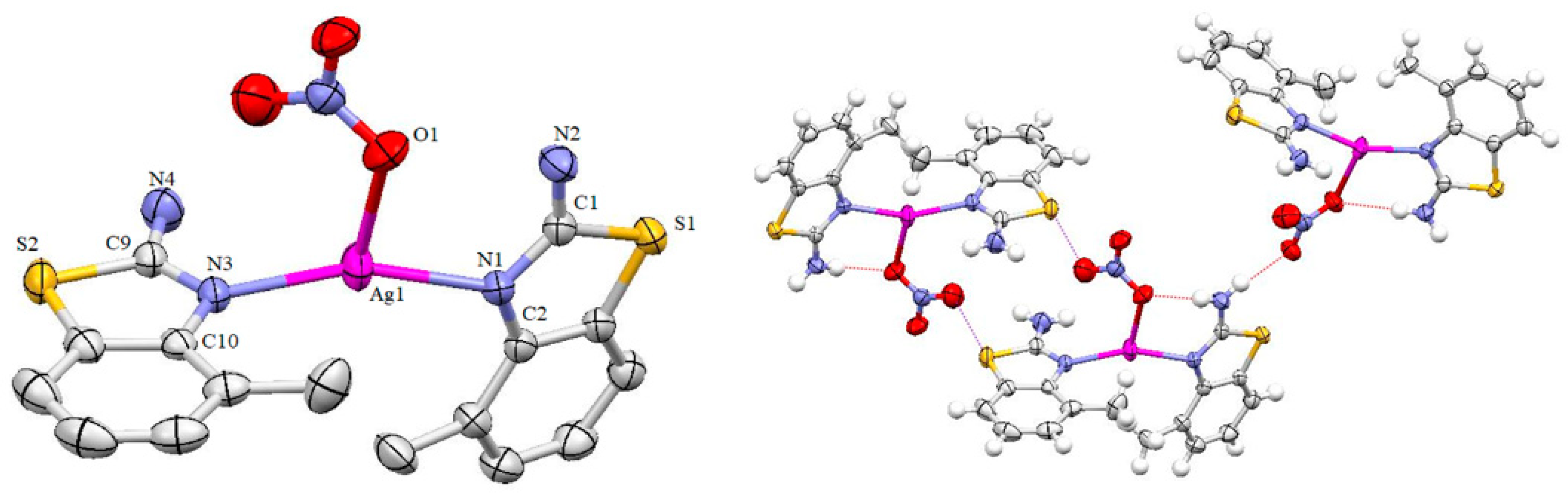 Inorganics 11 00152 g001 Inorganics 11 00152 g001