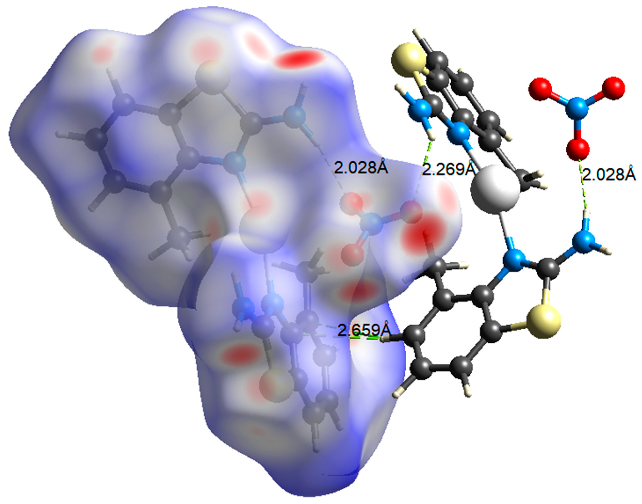 Inorganics 11 00152 g002 Inorganics 11 00152 g002