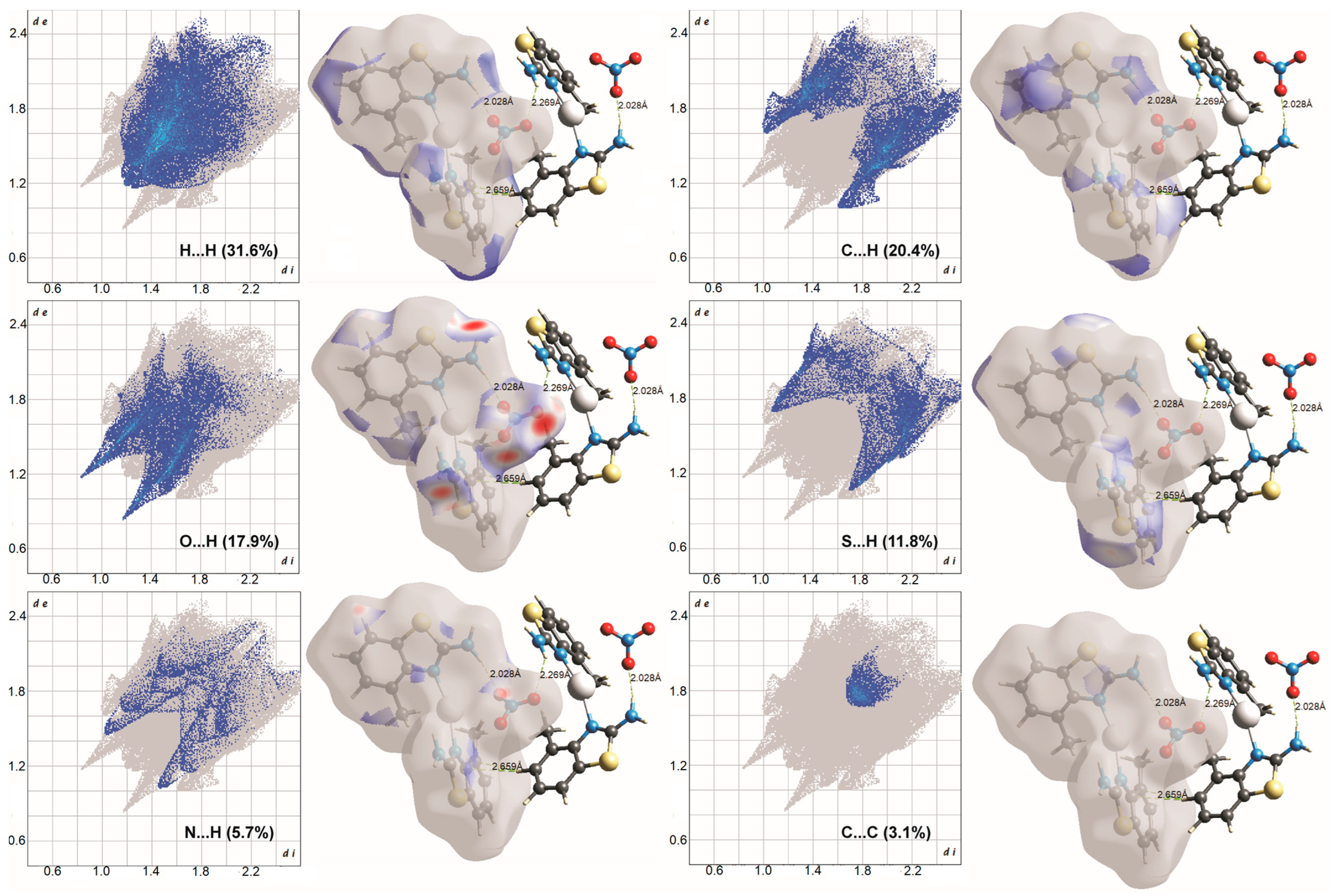 Inorganics 11 00152 g003 Inorganics 11 00152 g003
