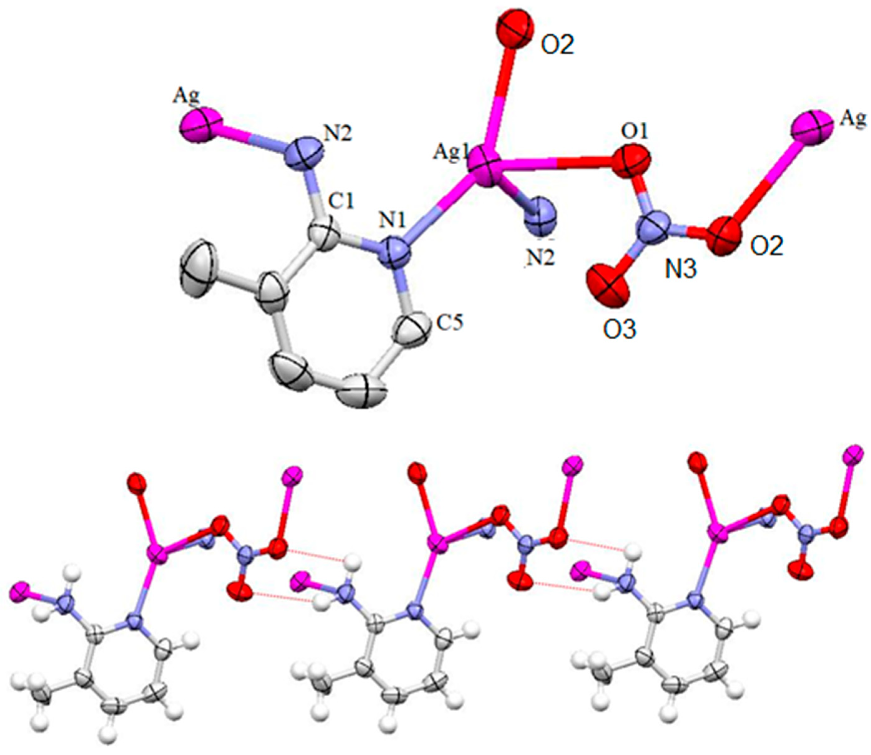 Inorganics 11 00152 g004 Inorganics 11 00152 g004