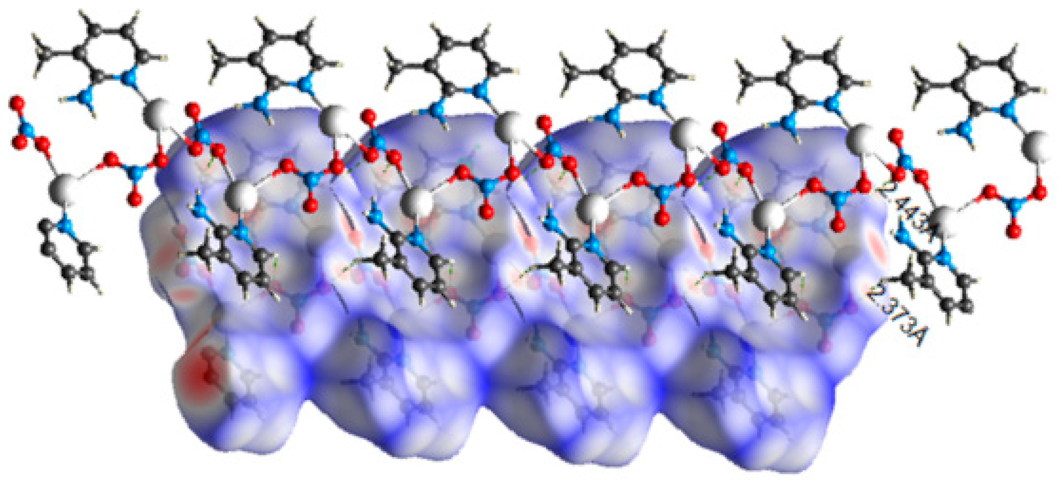 Inorganics 11 00152 g006 Inorganics 11 00152 g006