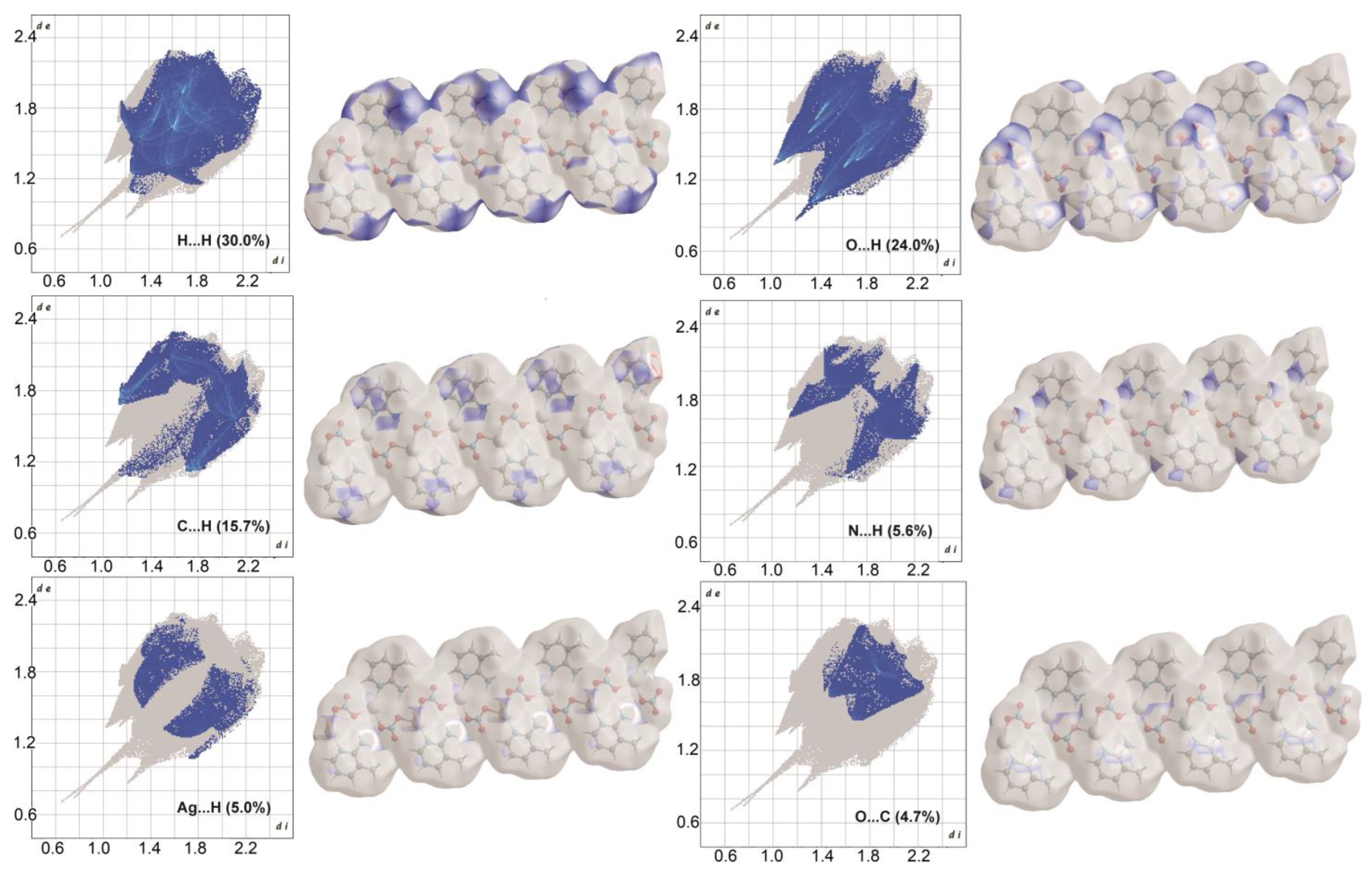 Inorganics 11 00152 g007 Inorganics 11 00152 g007