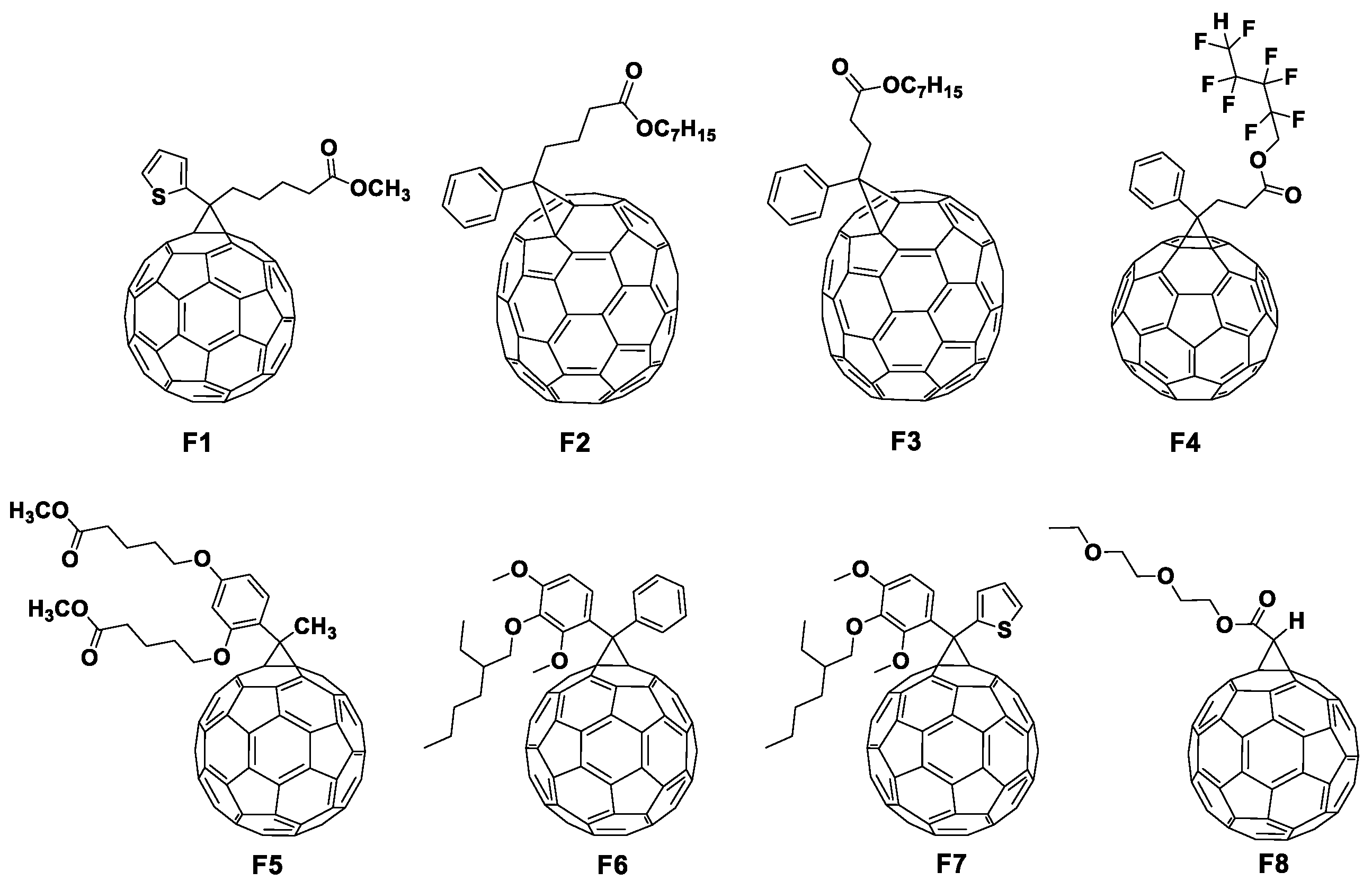 Inorganics 11 00153 g001 Inorganics 11 00153 g001