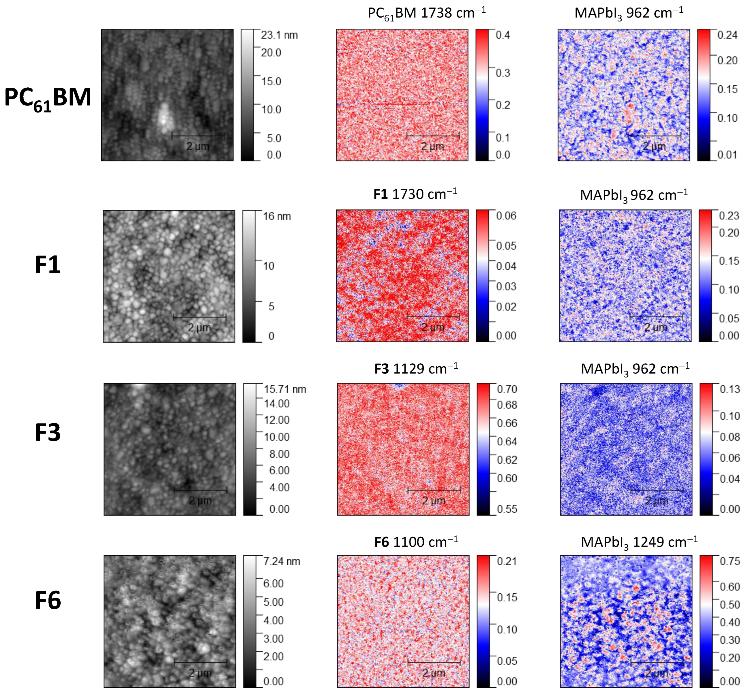 Inorganics 11 00153 g002 Inorganics 11 00153 g002