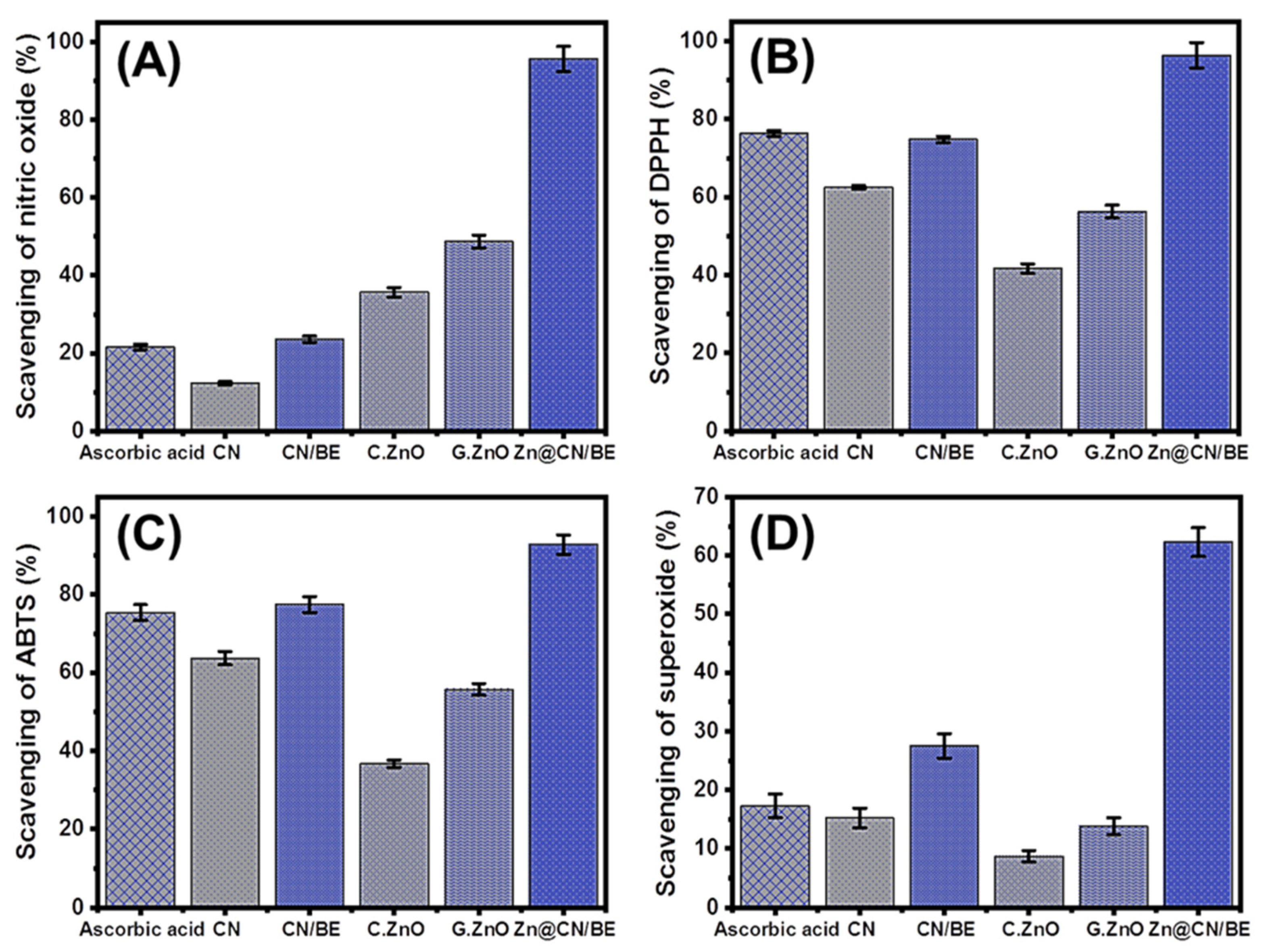 Inorganics 11 00154 g004 Inorganics 11 00154 g004