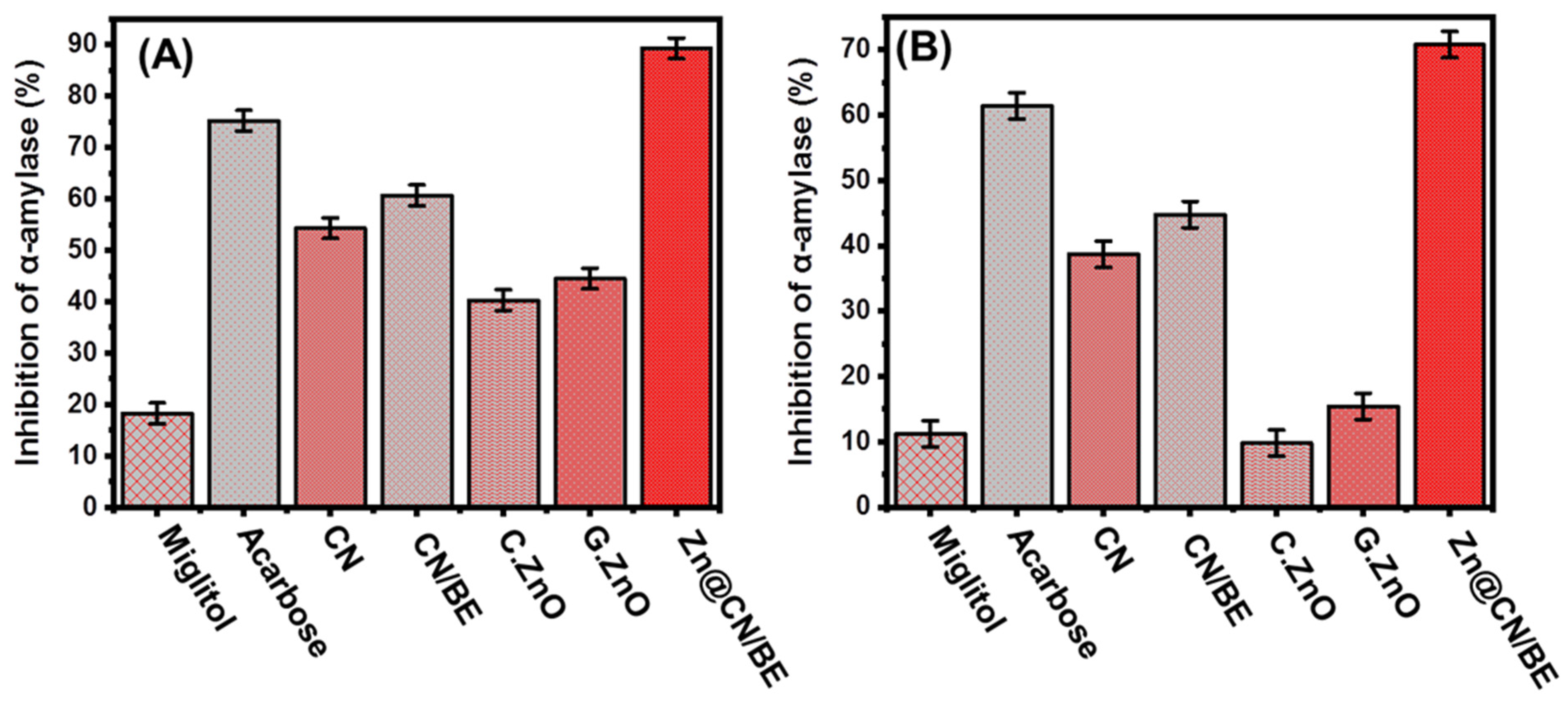 Inorganics 11 00154 g005 Inorganics 11 00154 g005