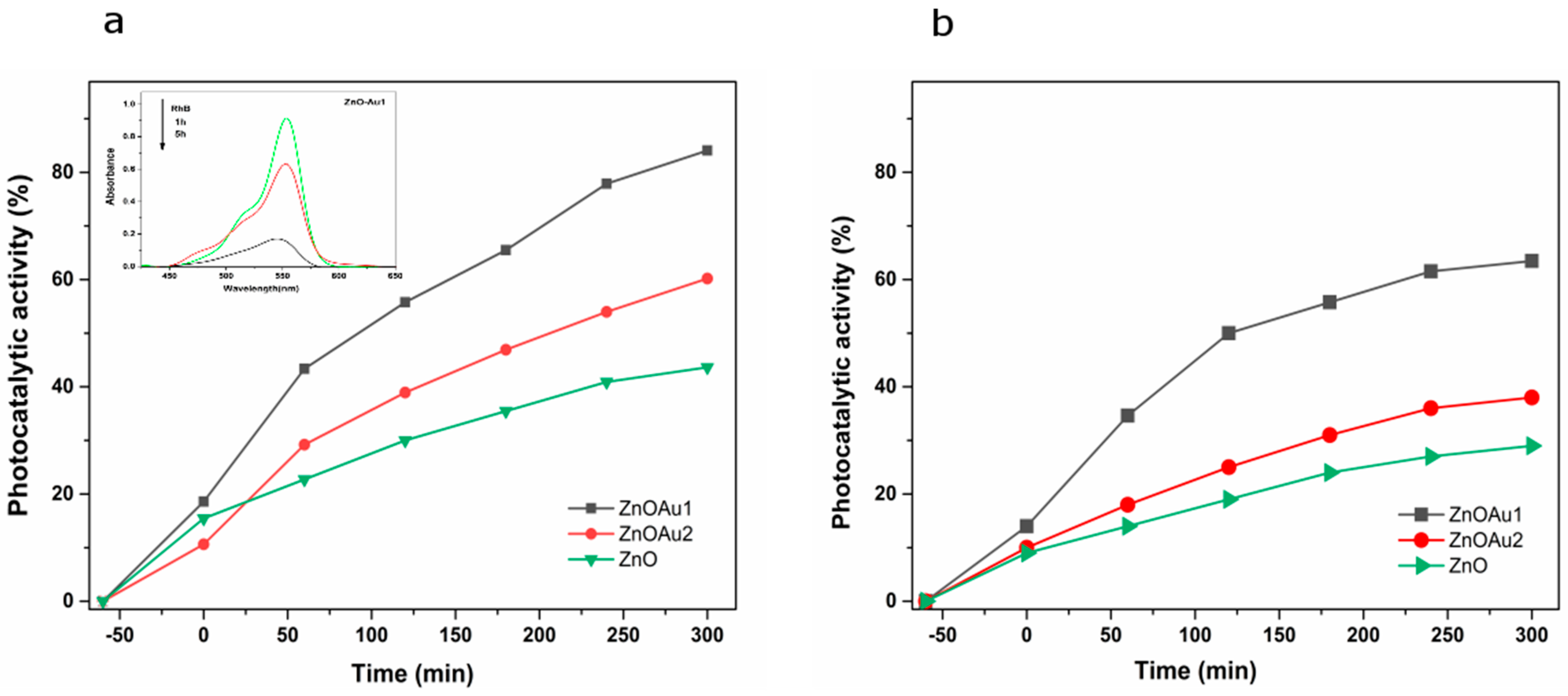 Inorganics 11 00157 g011 Inorganics 11 00157 g011
