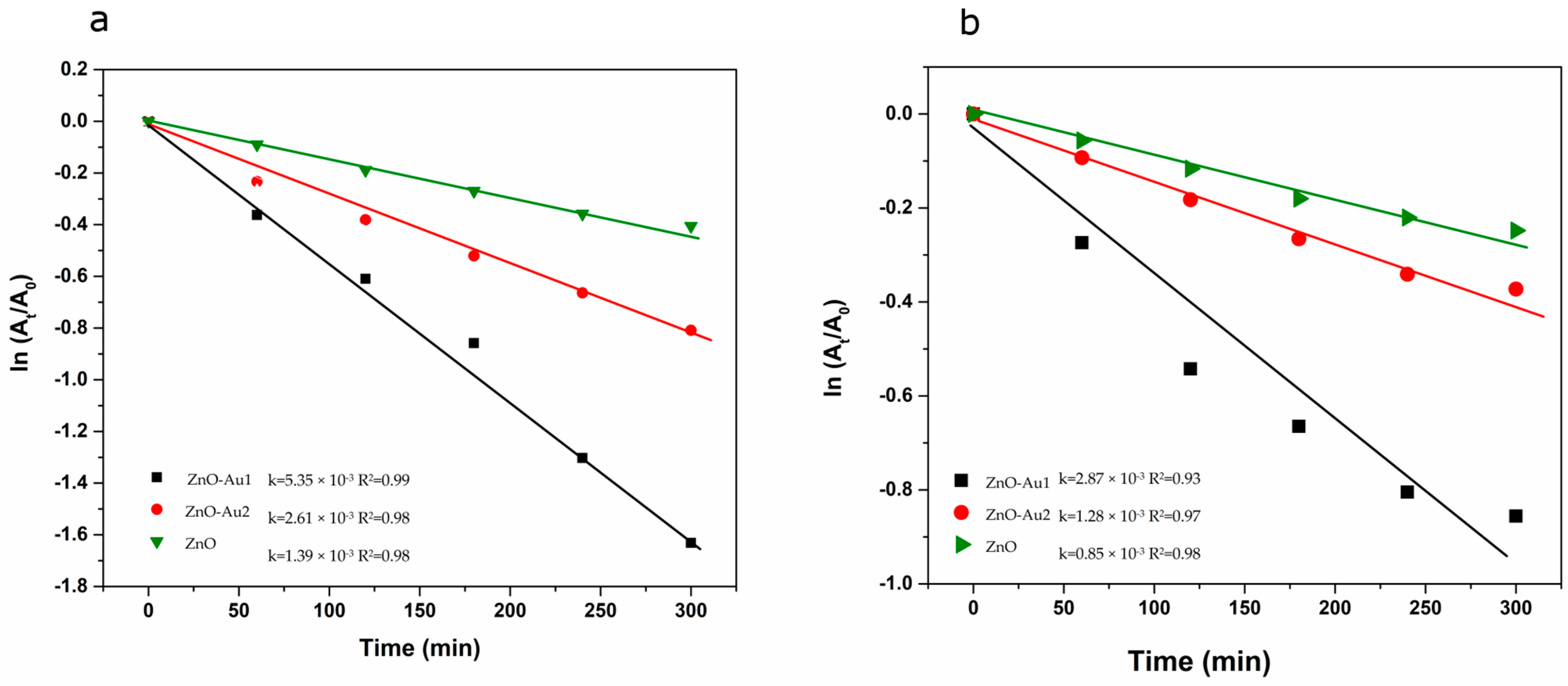 Inorganics 11 00157 g012 Inorganics 11 00157 g012