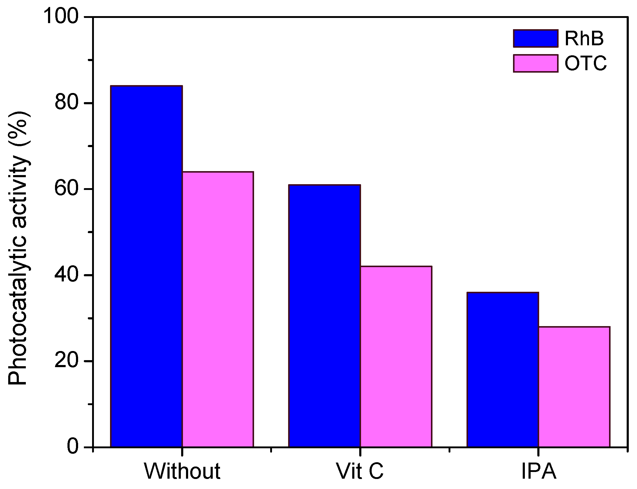 Inorganics 11 00157 g015 Inorganics 11 00157 g015
