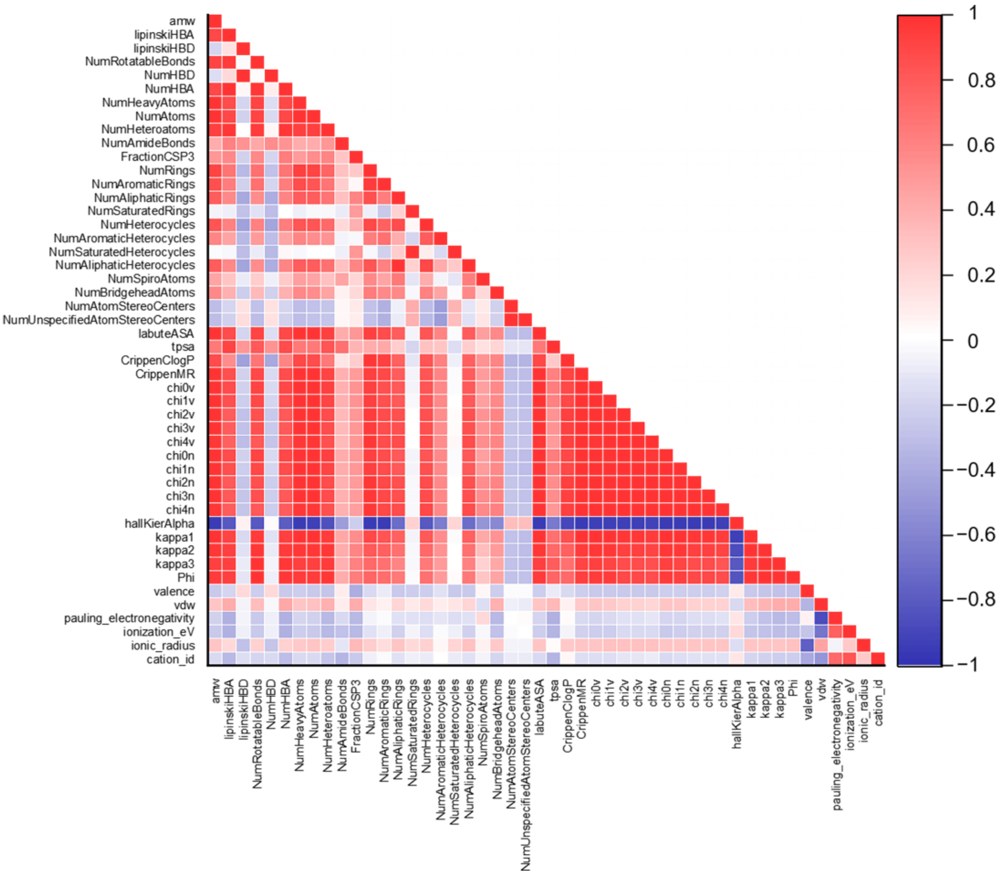 Inorganics 11 00158 g004 Inorganics 11 00158 g004