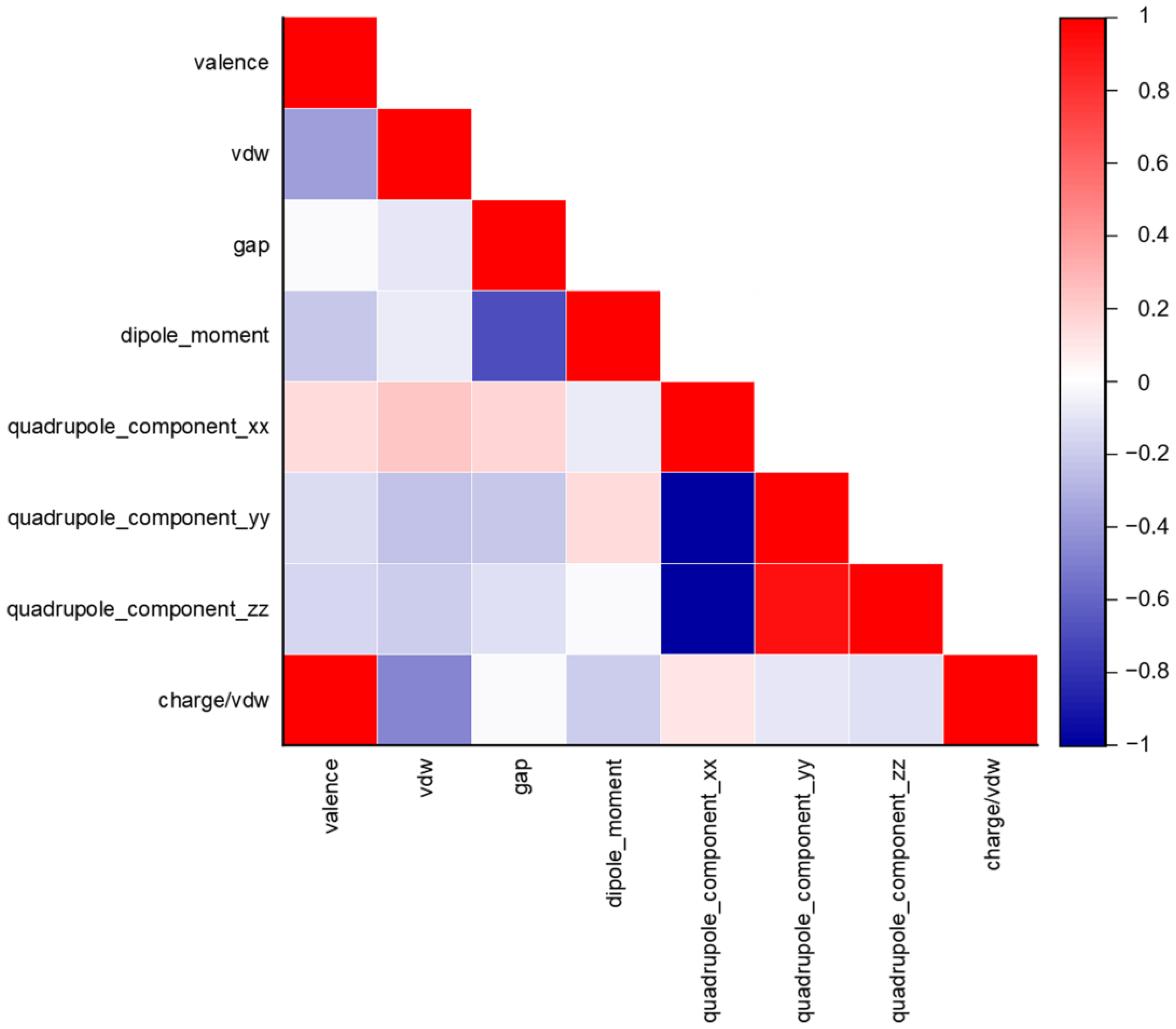 Inorganics 11 00158 g005 Inorganics 11 00158 g005