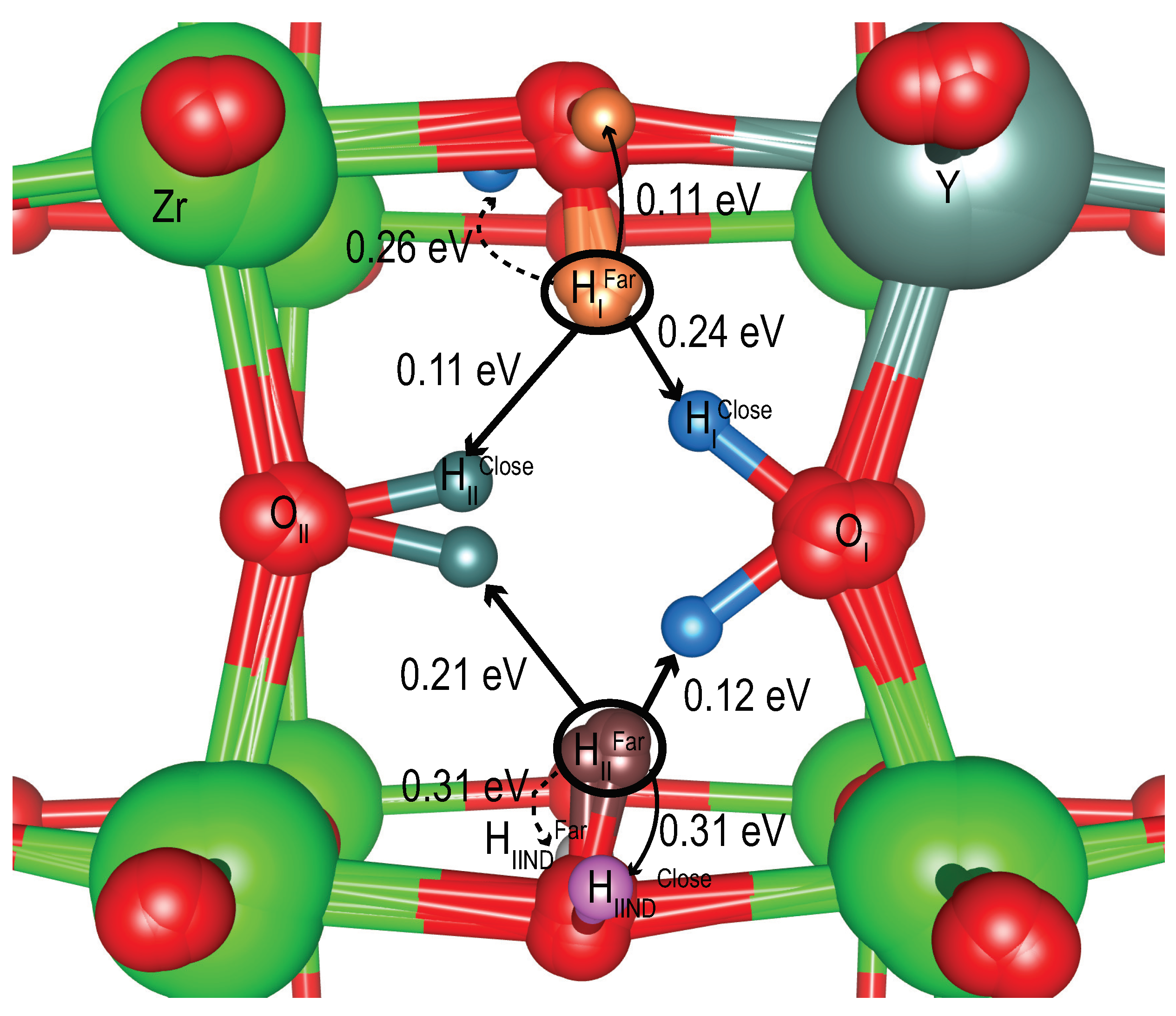 Inorganics 11 00160 g001 Inorganics 11 00160 g001