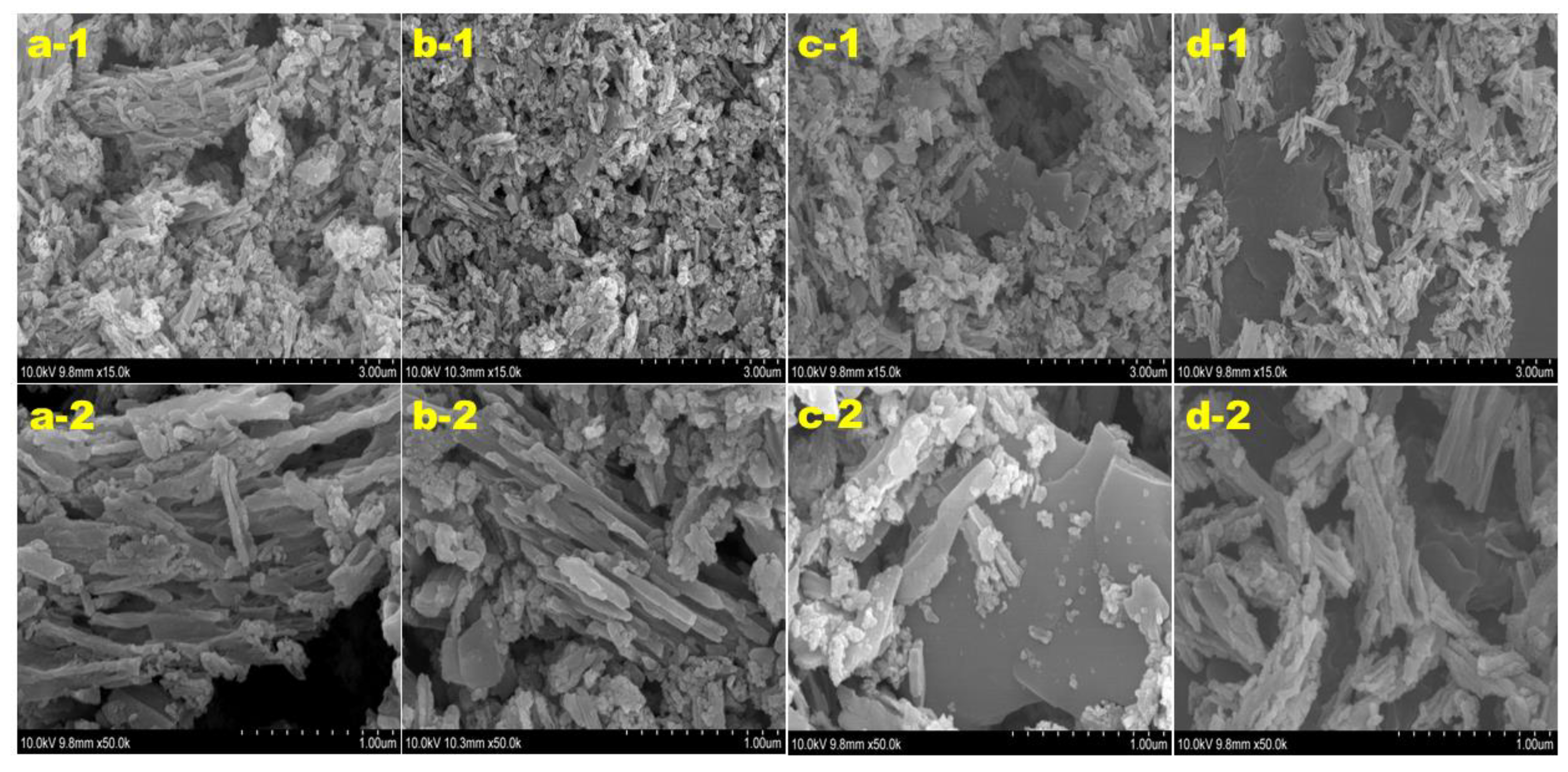 Inorganics 11 00161 g003 Inorganics 11 00161 g003