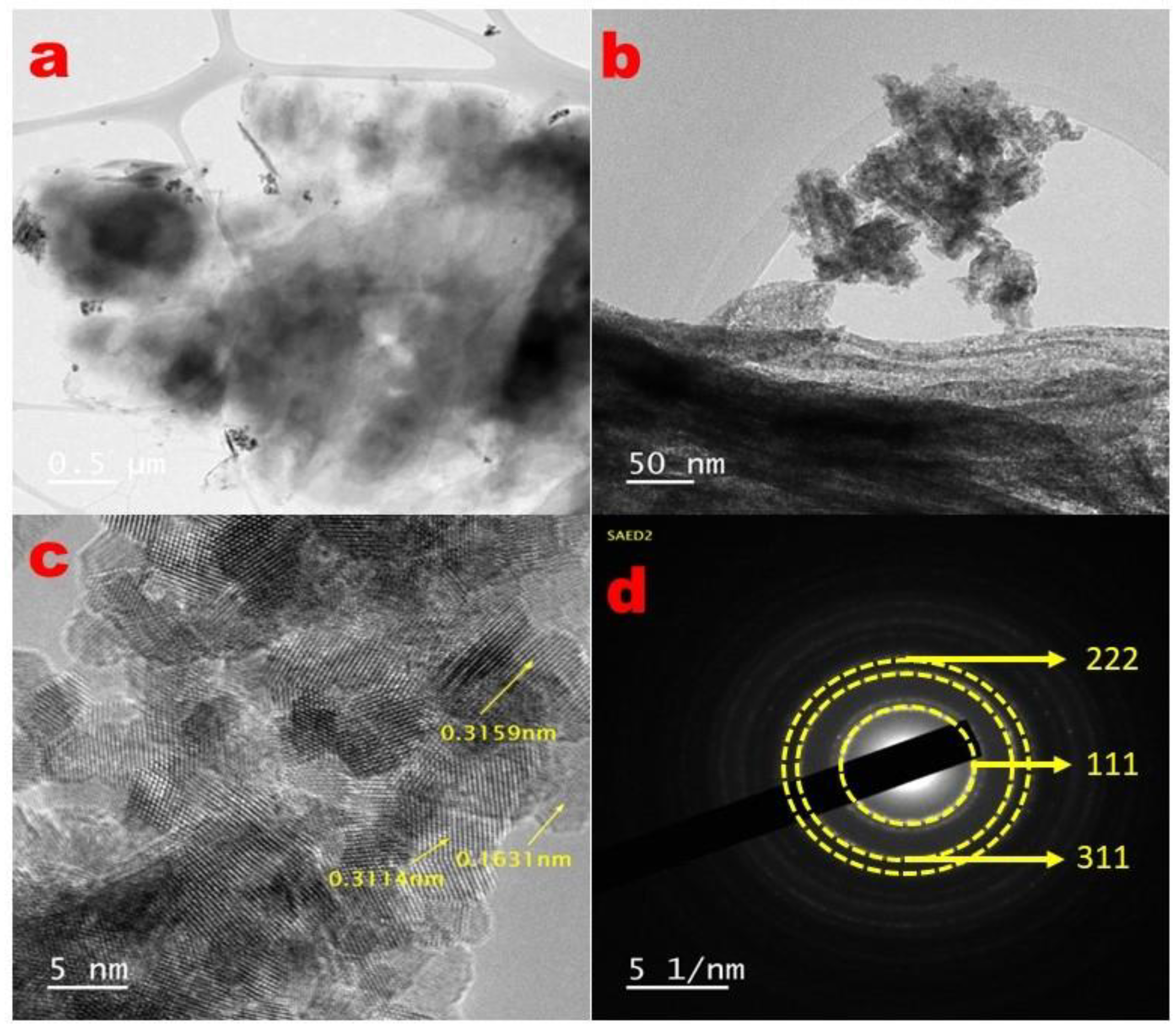 Inorganics 11 00161 g004 Inorganics 11 00161 g004