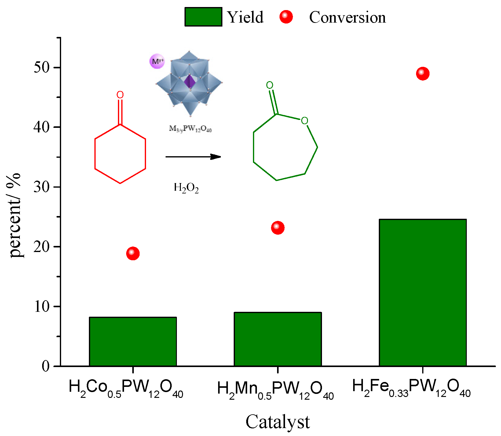 Inorganics 11 00162 g017