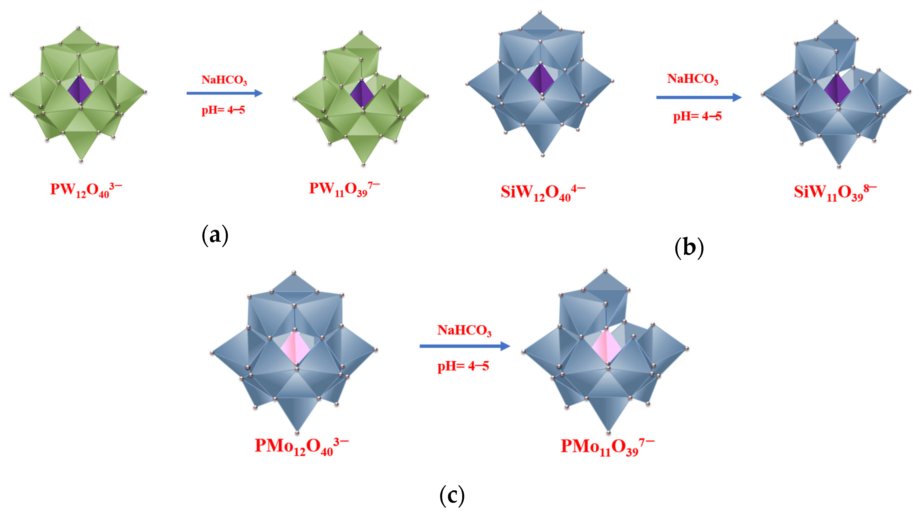 Inorganics 11 00162 sch002