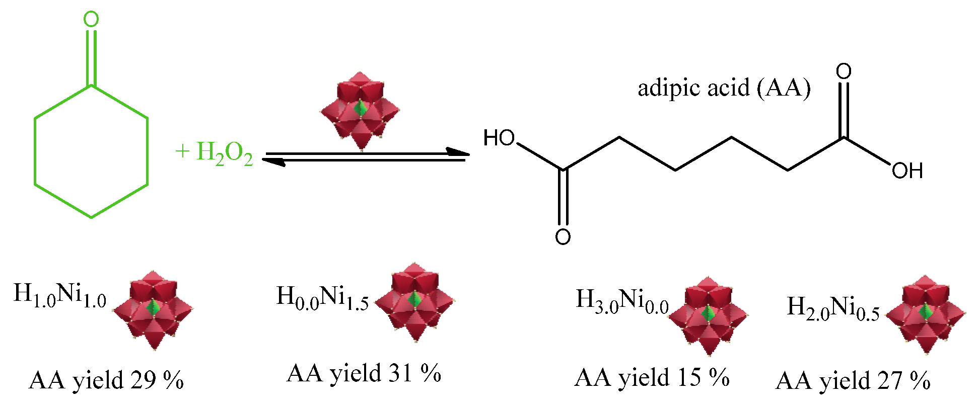 Inorganics 11 00162 sch016