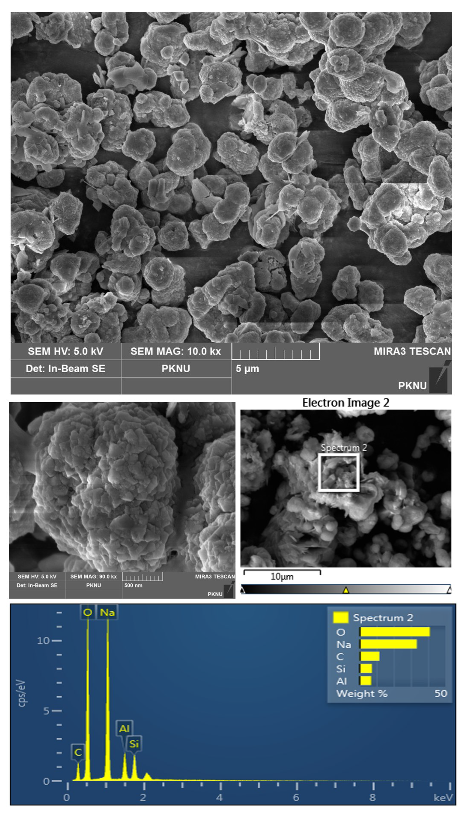 Inorganics 11 00163 g005 Inorganics 11 00163 g005